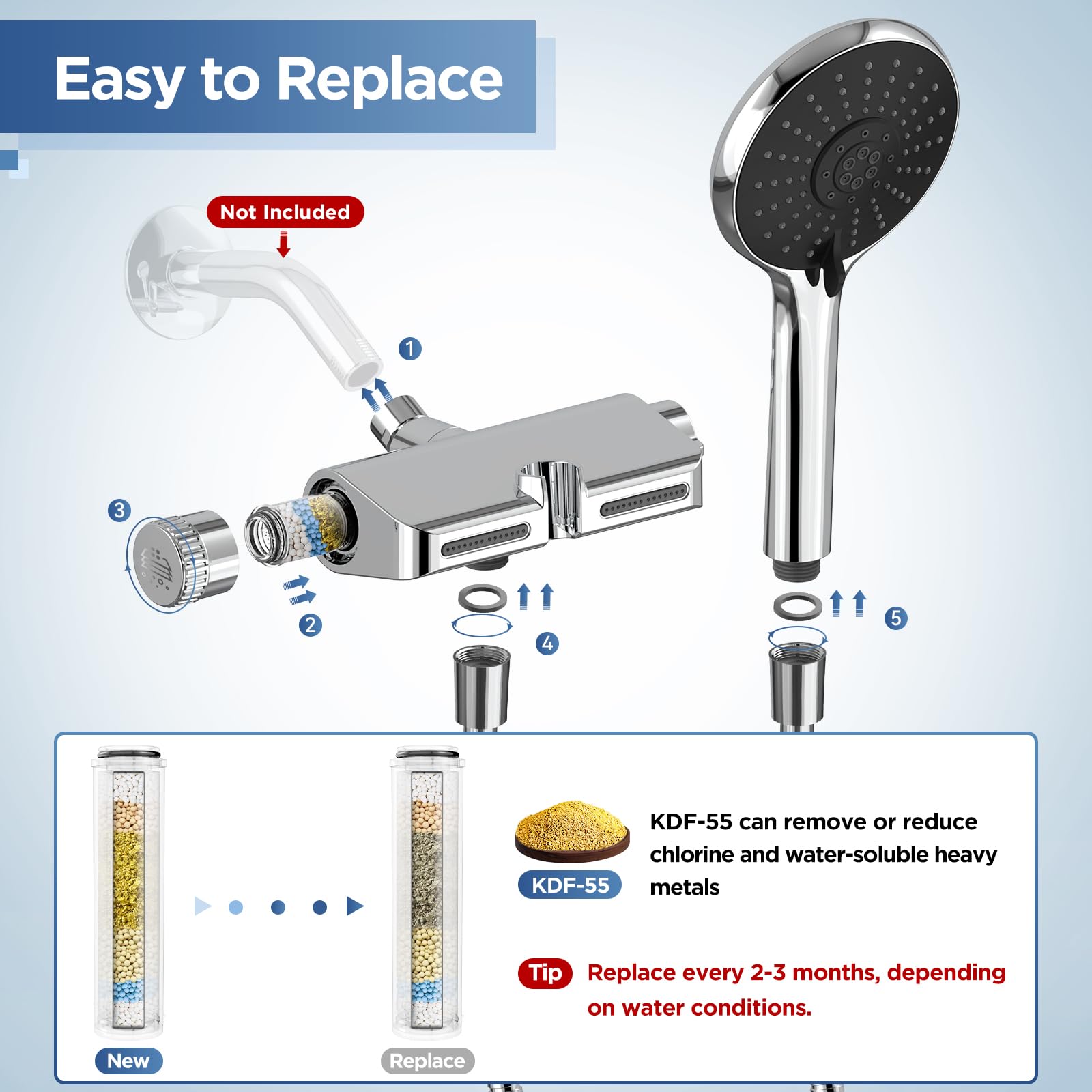 Filtered Shower Head With Handheld Combo, High Pressure Shower Filter For Healthier Hair & Skin, Upgrade Shower Head Holder With