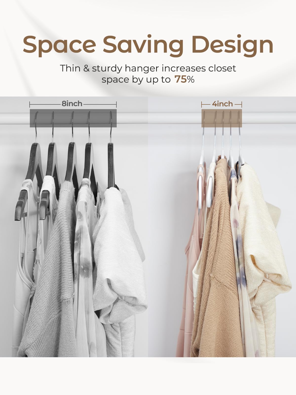 House Day White Velvet Hangers 60 Pack, Luxury Felt Hangers Non Slip Clothes Hangers, Space Saving White Hanger Heavy Duty Coat