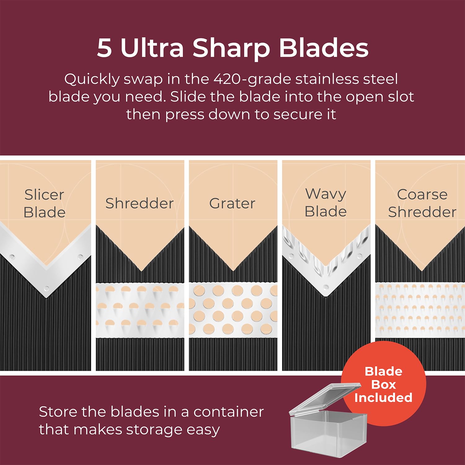 Muellerliving Mandoline Slicer For Kitchen, Adjustable Vegetable Chopper, Fruit, Cheese Grater, Potato Chips Slicer - White