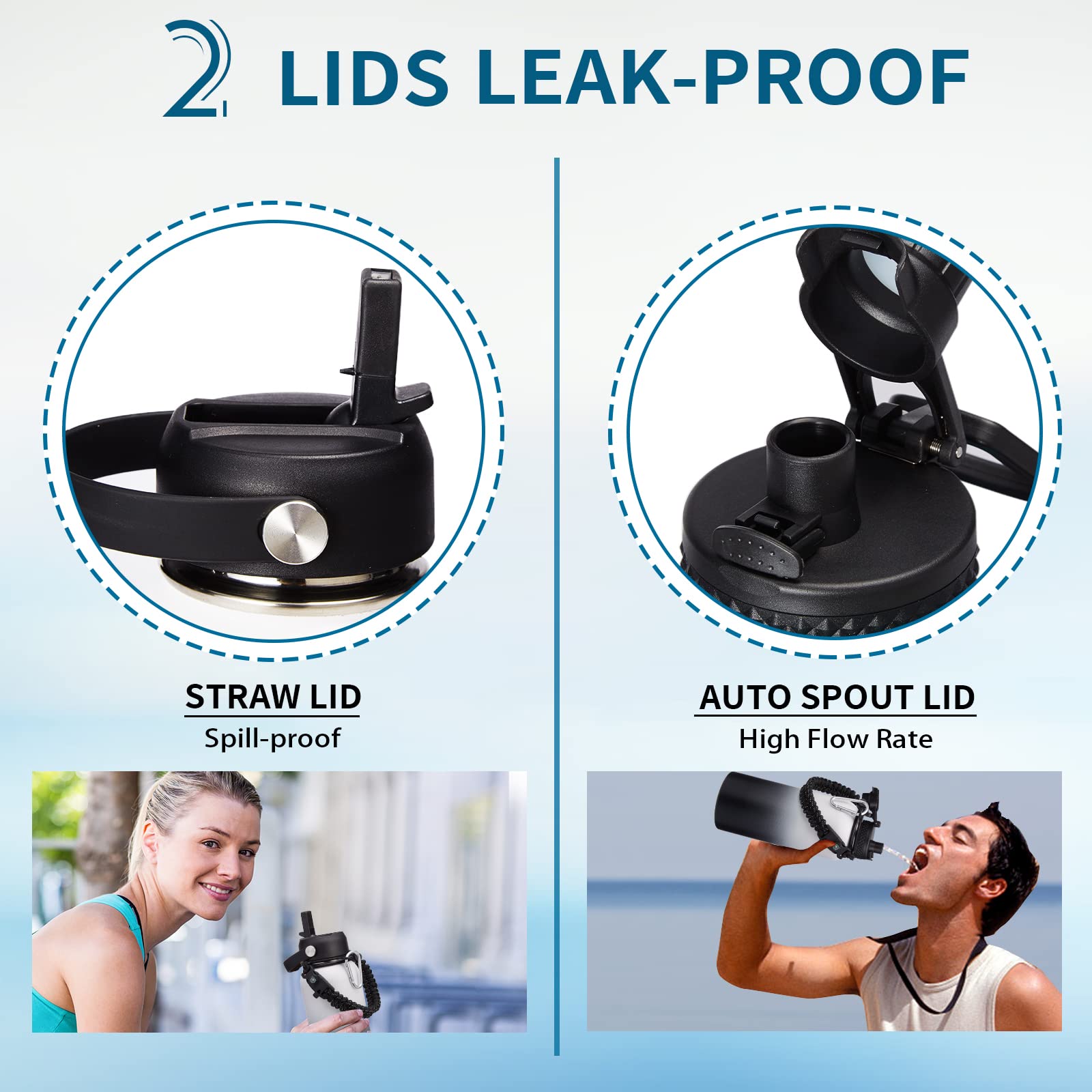 Metal Water Bottle 32 oz - Insulated Water Bottles Keep Cold 48H Hot 24H  Large Waterbottle with Strap  Straw & Spout Lid  Protective Boot  Wide Mouth Stainless Steel Thermo Jug Flask Sport Office