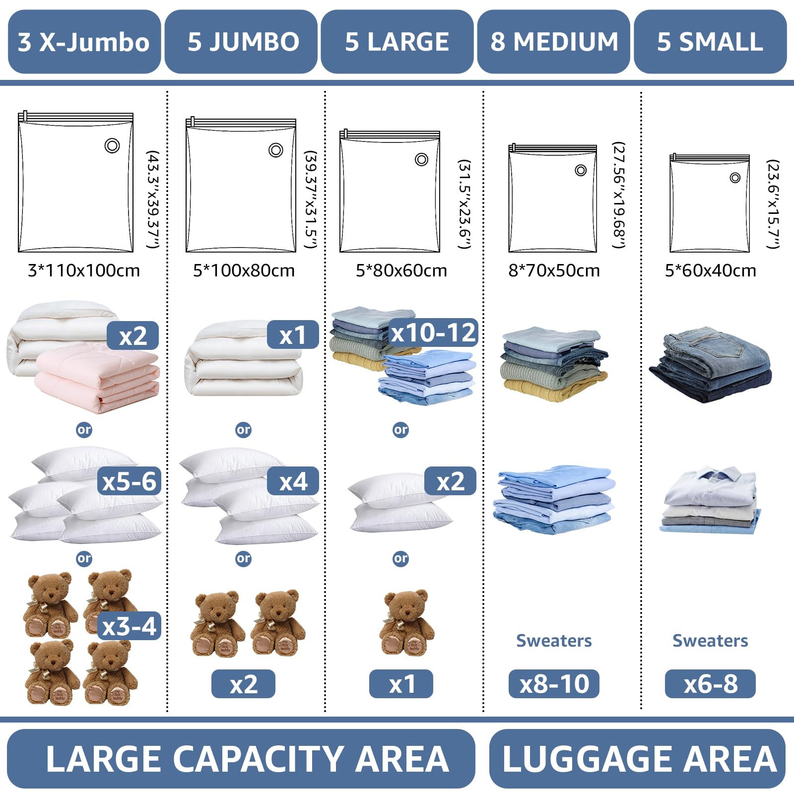 BoxLegend Vacuum Storage Bags with Electric Pump 26 Combo (3X-Jumbo, 5 Jumbo, 5 Large, 8 Medium, 5 Small) Thickened Vacuum Seal
