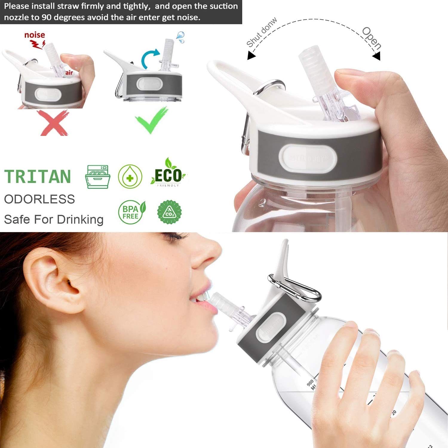 Vennerli Water Bottle Bpa-Free 32Oz Water Bottles With Straw Lid Leakproof Tritan Water Jugs Dishwasher Safe Drinking For Home F