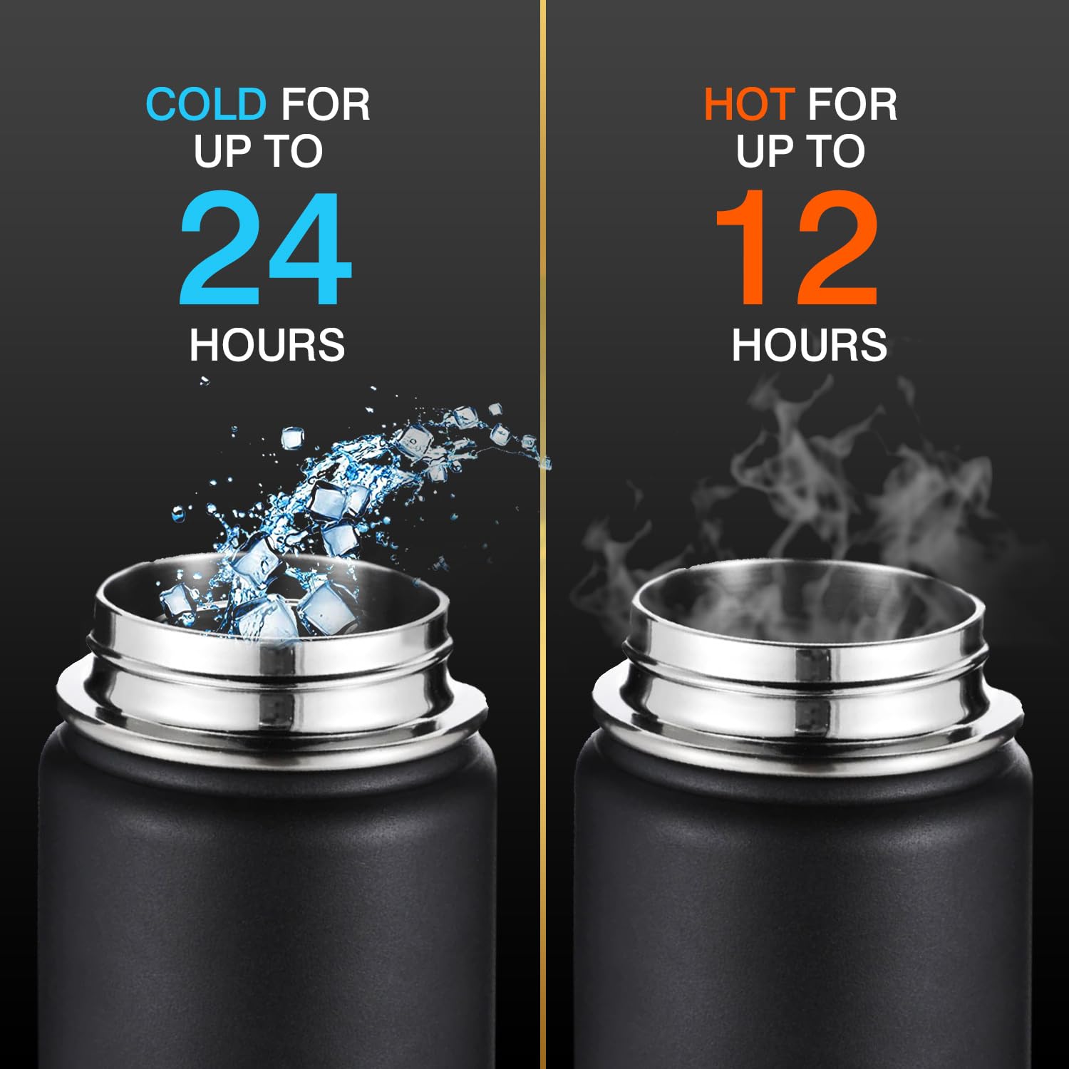 Ben Din Insulated Stainless Steel Water Bottle - 22 Oz Spout Lid - Leak Proof, Sports, Bike & Gym Bottles For Men And Women - Re