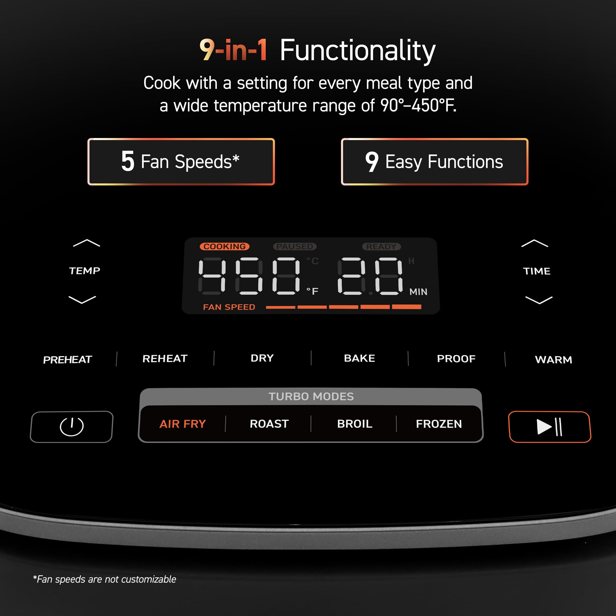 Cosori Air Fryer Turboblaze 6 Quart Compact Airfryer That Roast, Bake, Proof, 9 Functions, 5 Speeds, Cooks Quickly, 95% Less Oil