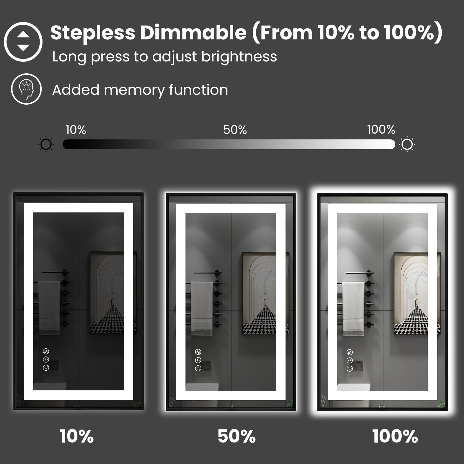 Amorho 50''X 36'' Led Bathroom Mirror With Black Frame, Front Light And Backlit, Stepless Dimmable, Anti-Fog, Shatter-Proof, Mem