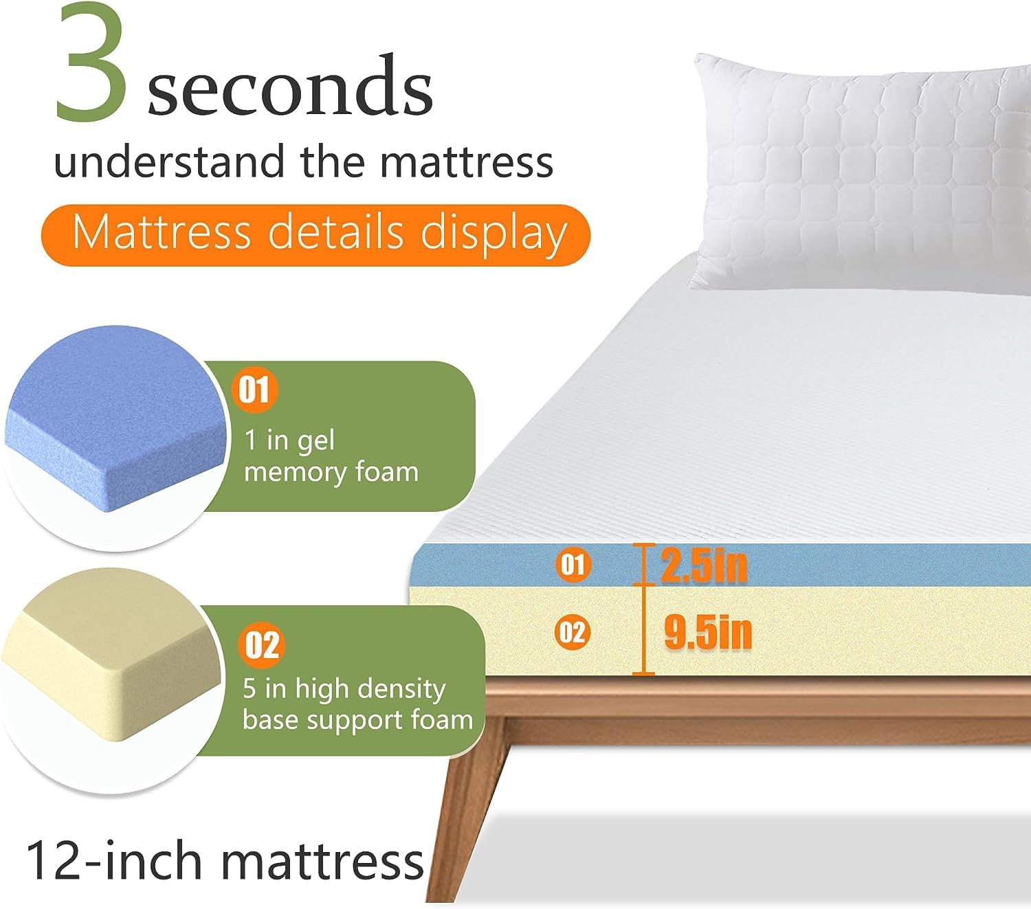 BestMassage 12 Inch Gel Memory Foam Mattress for Cool Sleep & Pressure Relief  Medium Firm Queen Mattress for Kids Adults  Bed-in-a-Box  CertiPUR-US Certified White