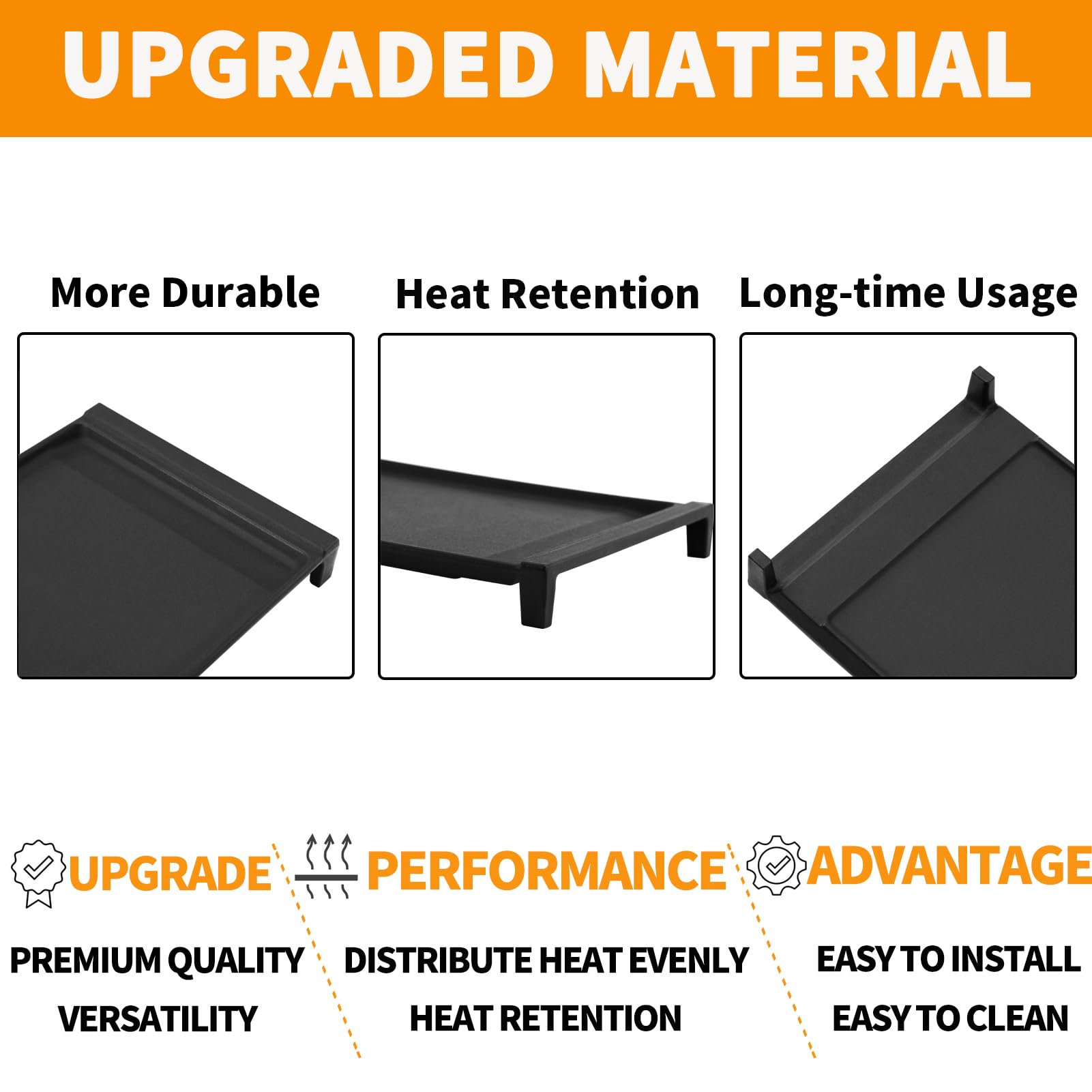 Upgraded Wb31X24738 Griddle Replacement For Ge Stove Parts Griddle Plate, Wb31X24998 Cast Iron Center Griddle For Ge Gas Range P