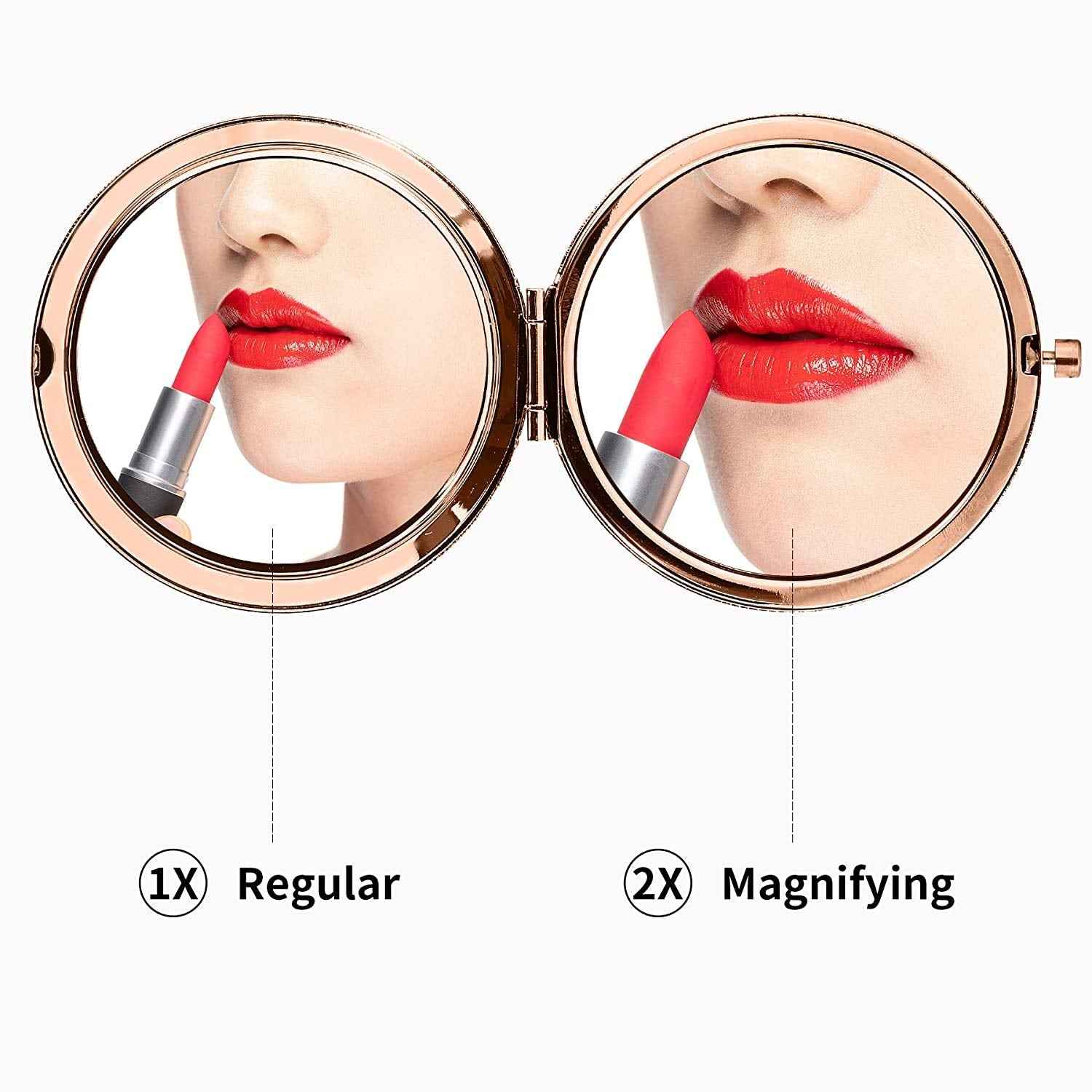 Sfhmtl 40Th Birthday Gift For Mom Stainless Steel Portable Compact Makeup Mirror Behind You All Your Memories Presents With Gift