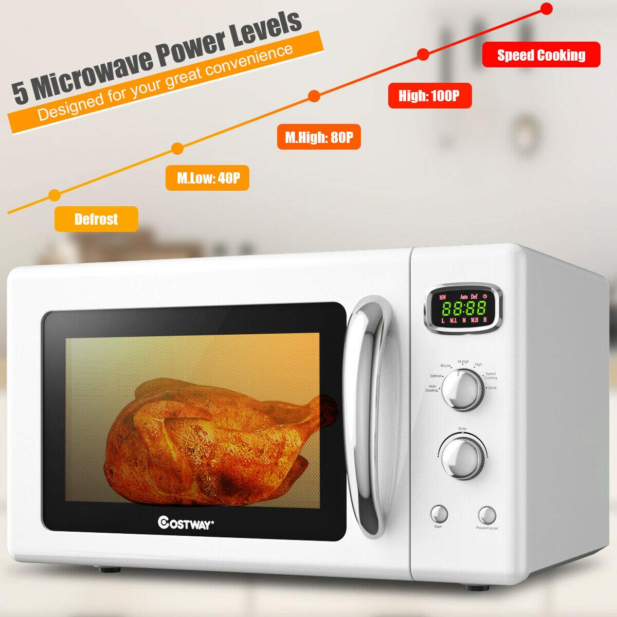 Costway Retro Countertop Microwave Oven, 0.9Cu.Ft, 900W Microwave Oven, With 5 Micro Power, Defrost & Auto Cooking Function, Led