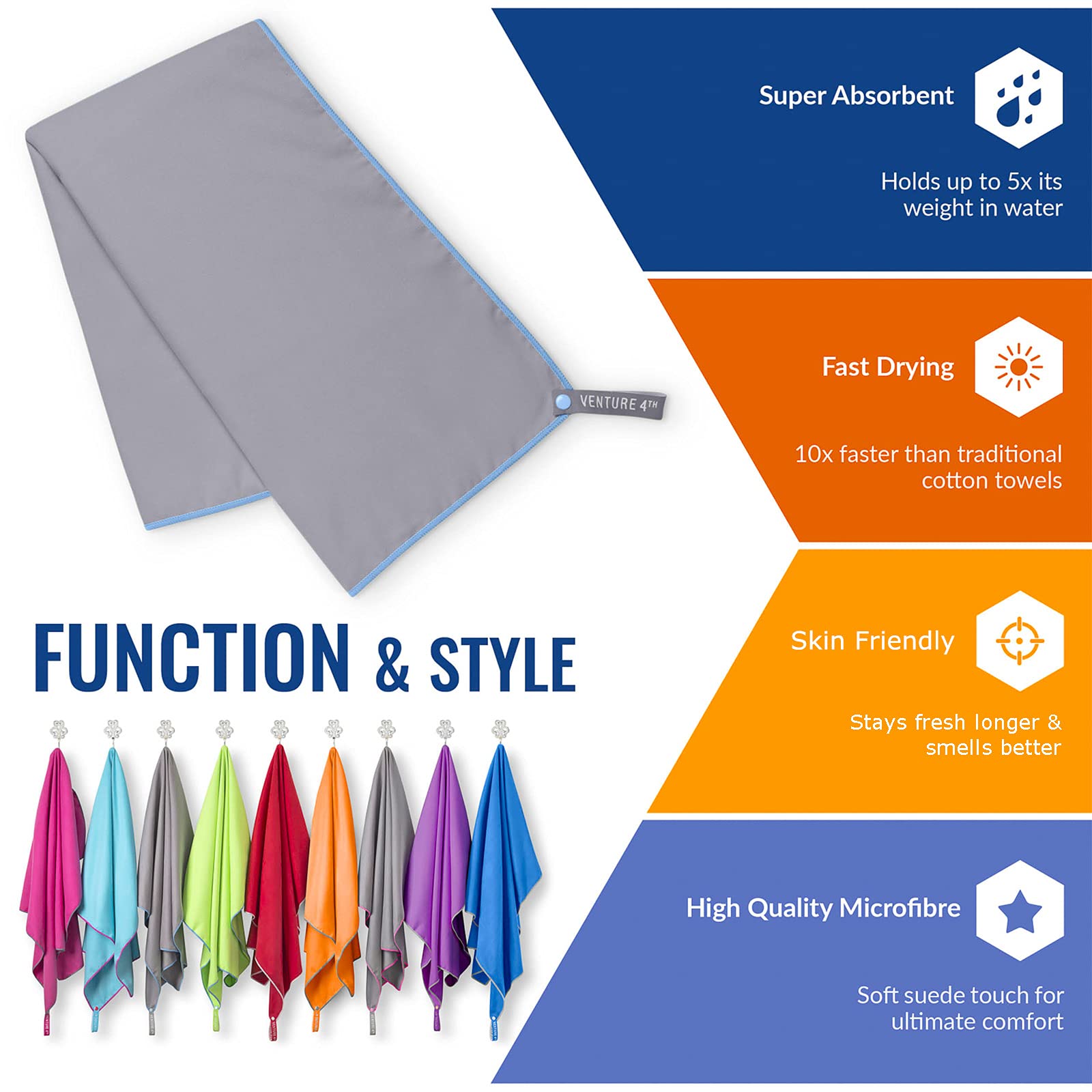 VENTURE 4TH Quick Dry Microfiber Towel - Odor Resistant  High Performance Towels for Gym  Camping  Travel  Yoga and Beach (Gray-Blue Large) - Includes Tear Resistant Bag