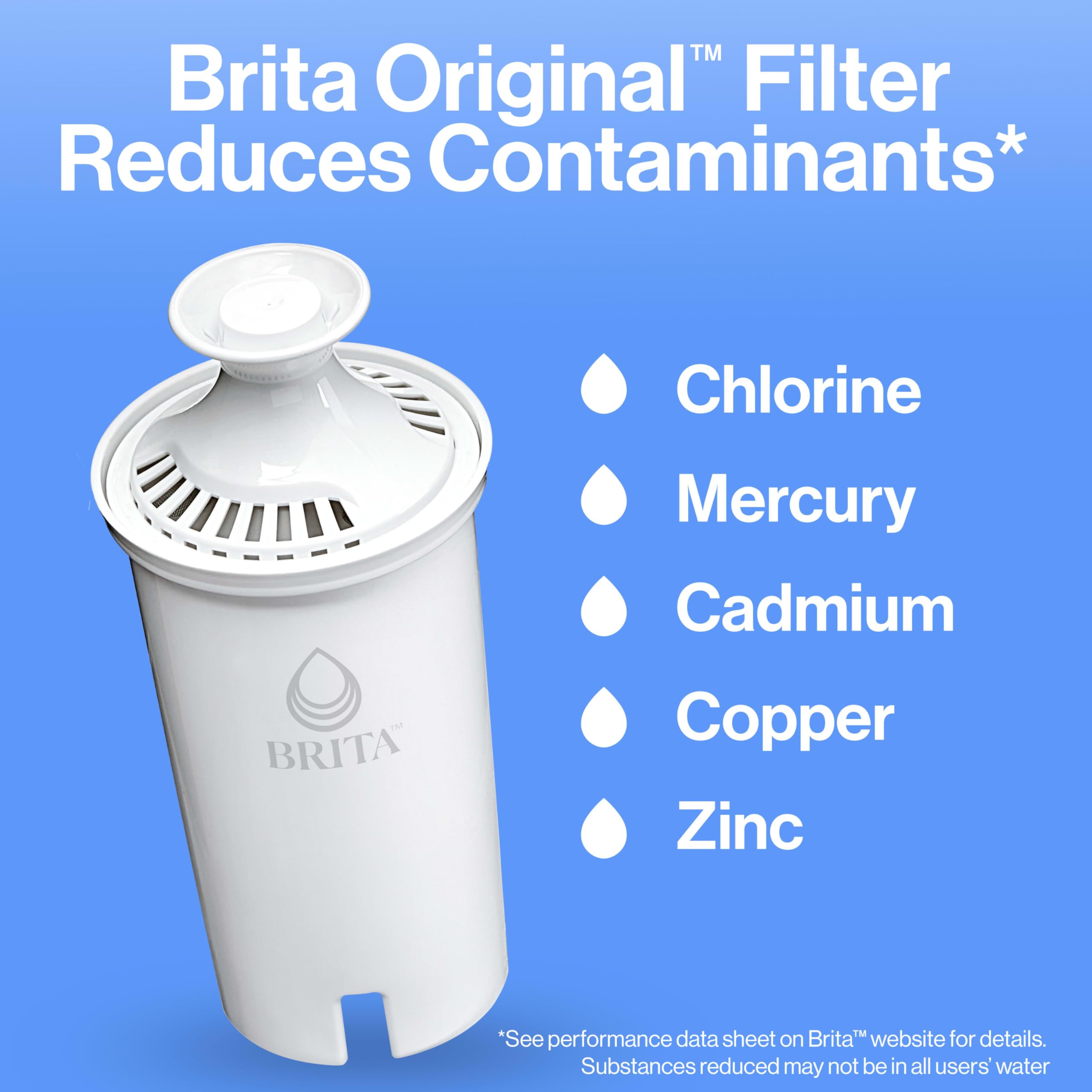 Brita Small 6 Cup Denali Water Filter Pitcher With 1 Brita Standard Filter, Made Without Bpa, Bright White