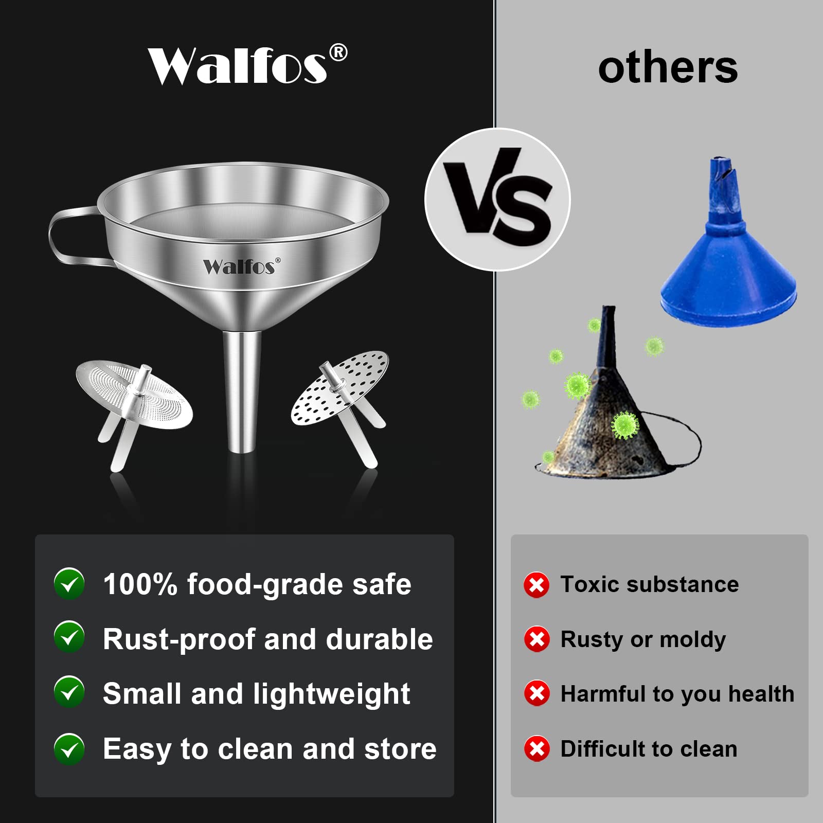 Large Stainless Steel Funnel, Walfos Kitchen Funnel With 2 Removable Strainer & 1Pc Cleaning Brush, Perfect For Transferring Of