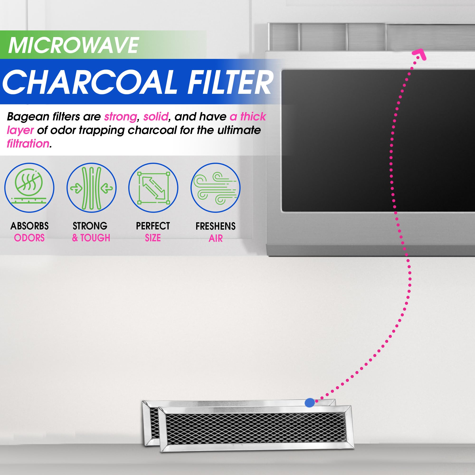 Microwave Filter Replacement 10.3'' X 2.35'' For Ge Jx81L Wb02X11550 Frigidaire 5304464577 Microwave Charcoal Carbon Filter - Fr