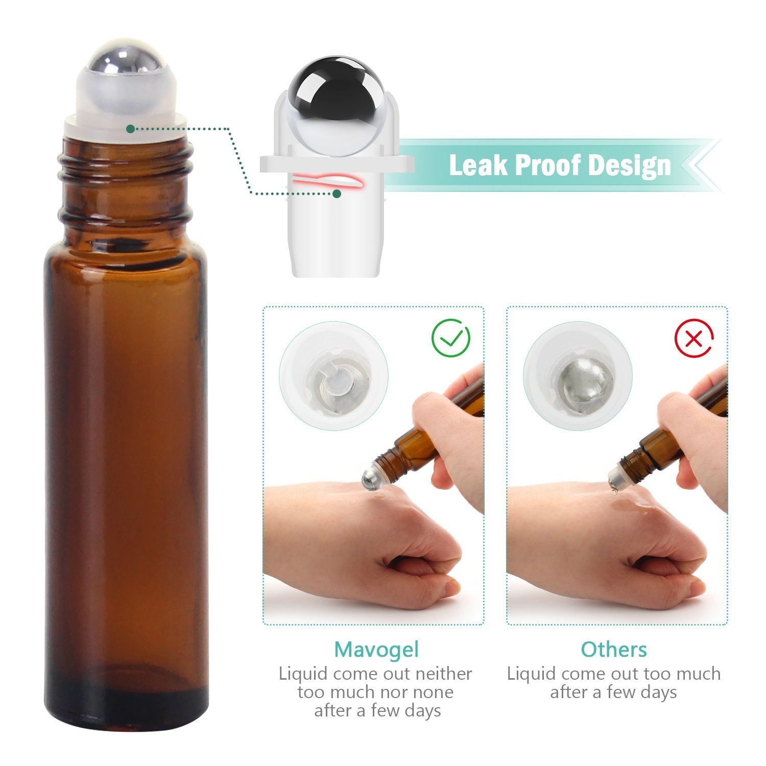 Mavogel 24  10ml Roller Bottles for Essential Oils - Amber  Glass with Stainless Steel Roller Balls (3 Extra Roller Balls  54 Pieces Labels  Opener  Funnel  Dropper  Brush Included)