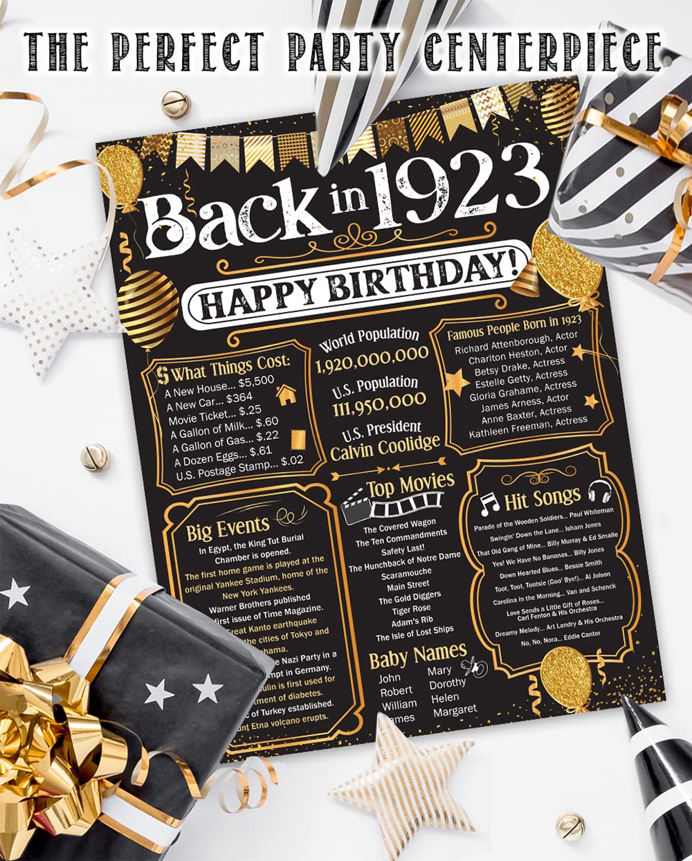 102nd Birthday Party Decorations for 102nd Birthday (One-hundred and two) -Remembering The Year 1923 -Party Supplies -Gifts for