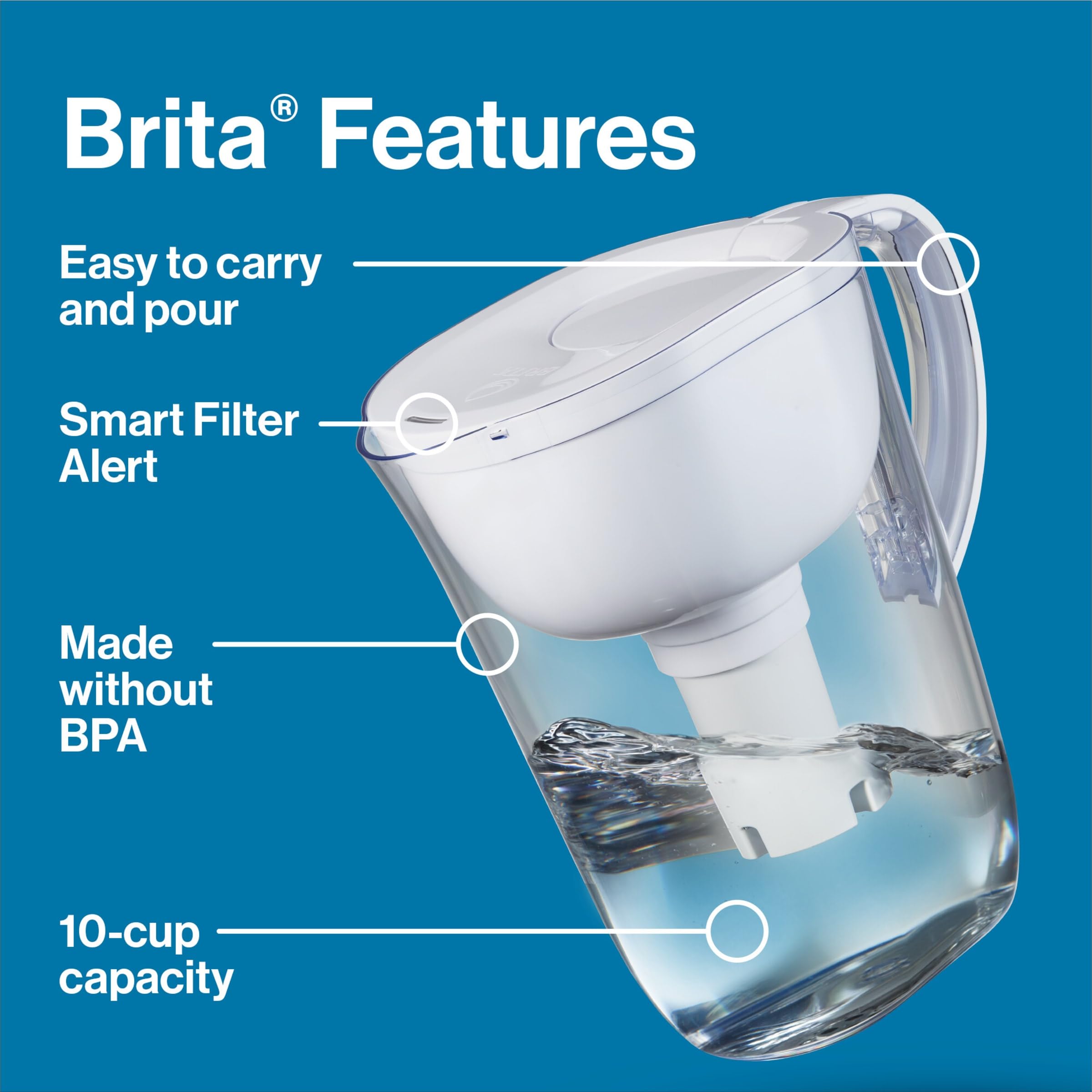 Brita Large Water Filter Pitcher, Bpa-Free Water Pitcher, Replaces 1,800 Plastic Water Bottles A Year, Lasts Two Months Or 40 Ga