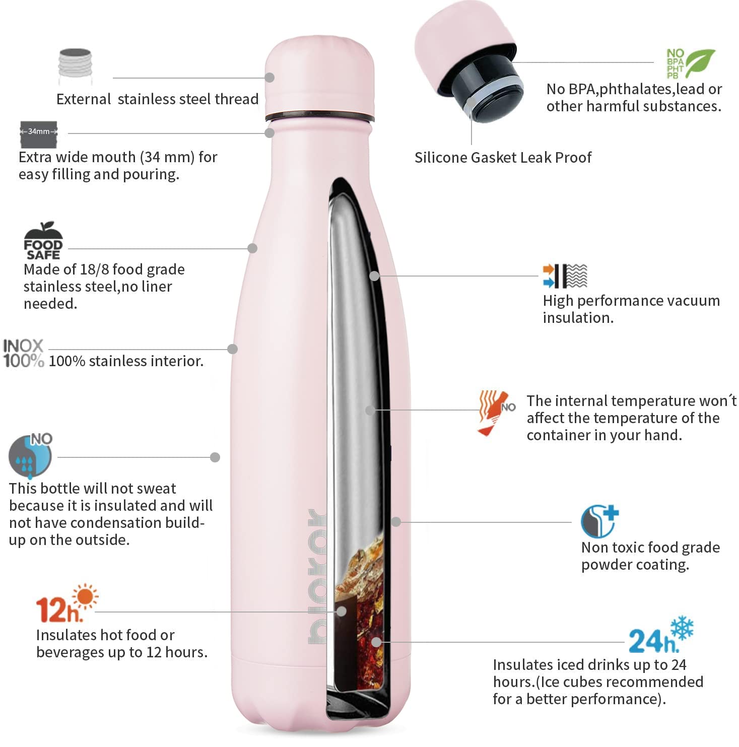 Bjpkpk Stainless Steel Water Bottles 17Oz Insulated Water Bottle Keep Cold And Hot,Sakura Pink
