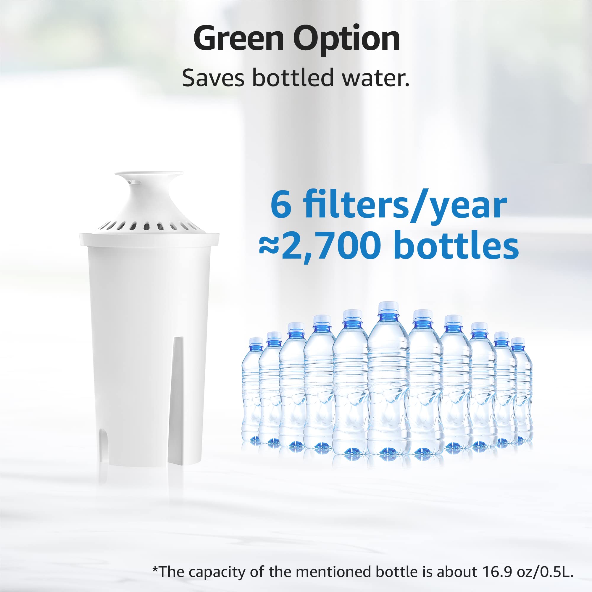 Overbest NSF Certified Pitcher Water Filter  Replacement for Brita? Pitchers and Dispensers  Brita? Classic 35557  OB03  Mavea? 107007  and More  Pack of 6