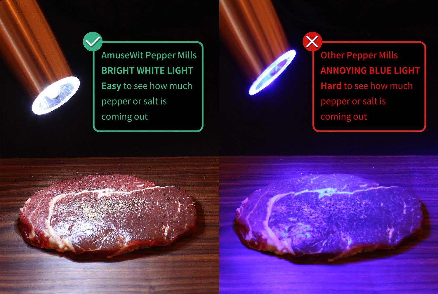 Amusewit Electric Gravity Pepper Mill Or Salt Grinder Mill [White Light] - Battery Operated Automatic Pepper Grinder With Light,