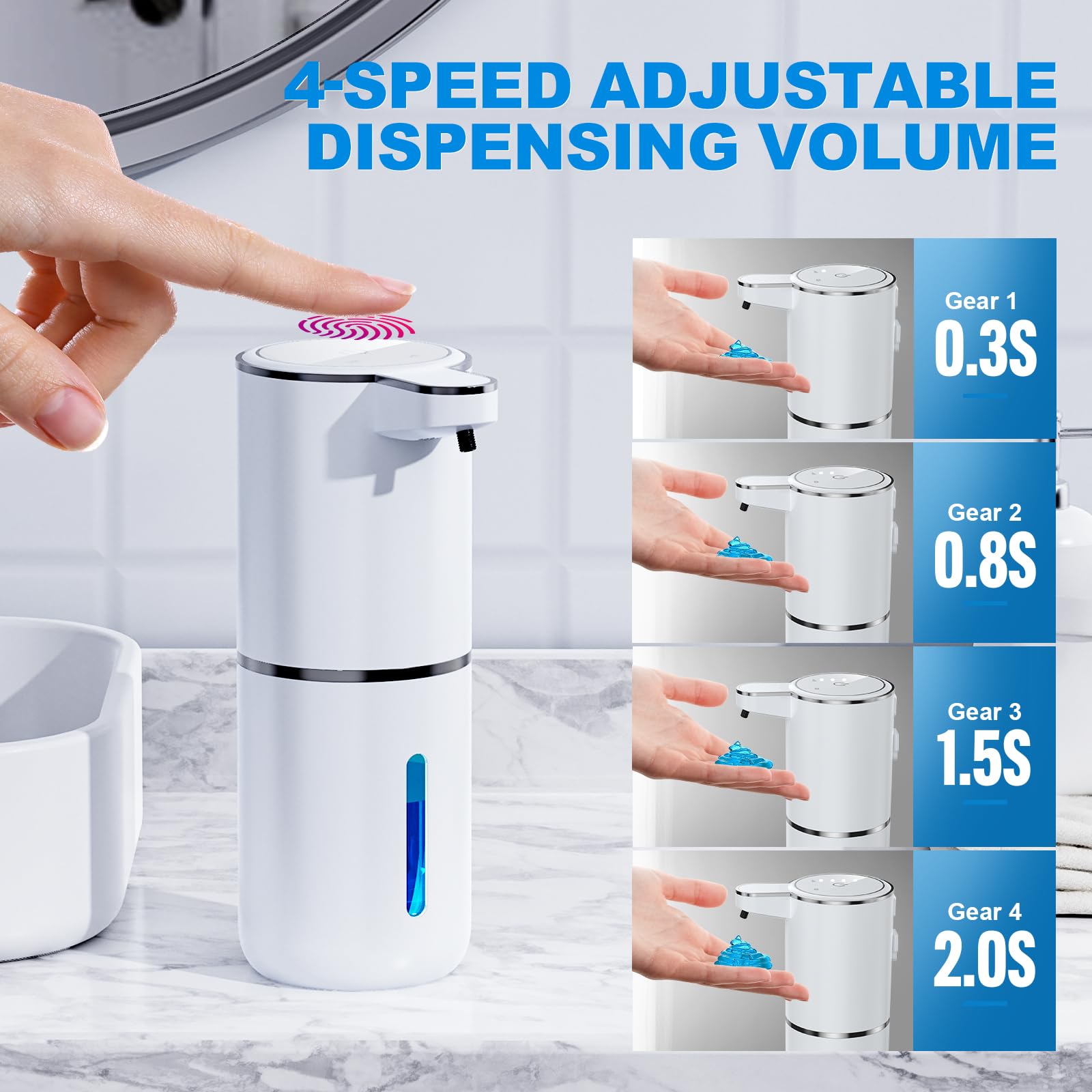 Amyzavls Automatic Liquid Soap Dispenser,380Ml Wall Mount Touchless 4 Gear Adjustable Electric Liquid Soap Dispenser,Usb Recharg