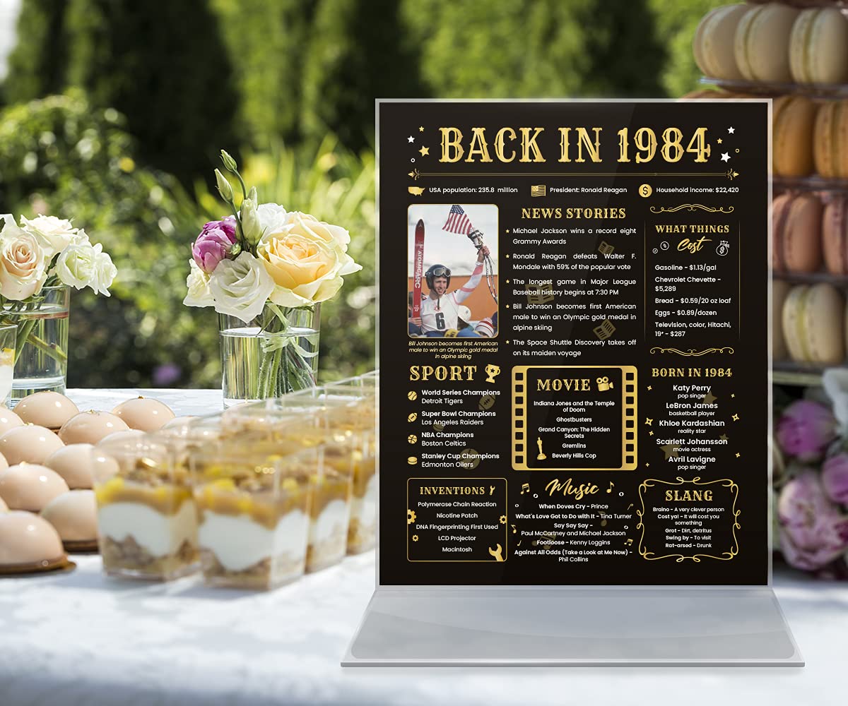 Back In 1984 Birthday Card - 40Th Birthday Gift For Women Or Men - 40Th Birthday Decoration For Her Or Him - Funny Table Centerp