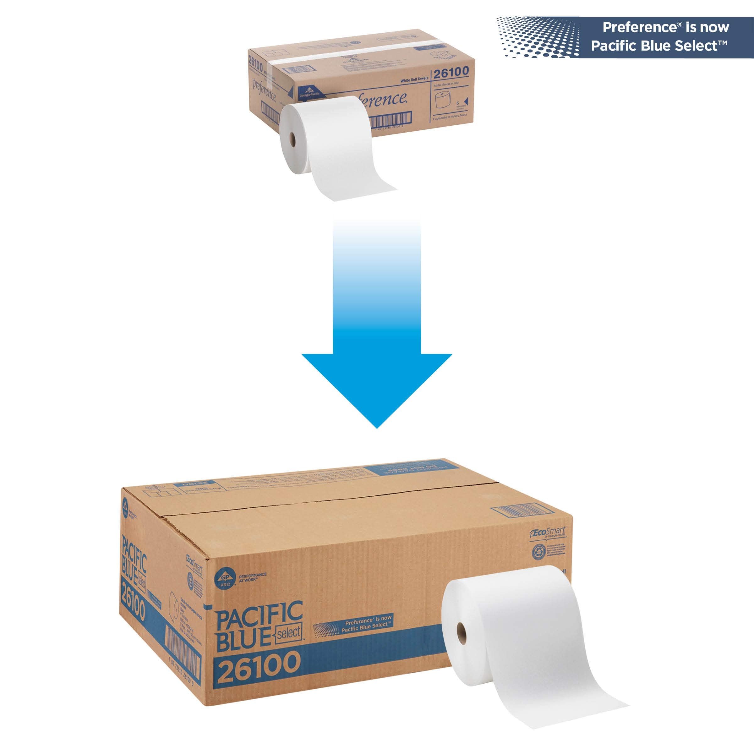 Pacific Blue Select 7.875'' Recycled Paper Towel Rolls (Previously Branded Preference) By Gp Pro (Georgia-Pacific), White, 26100