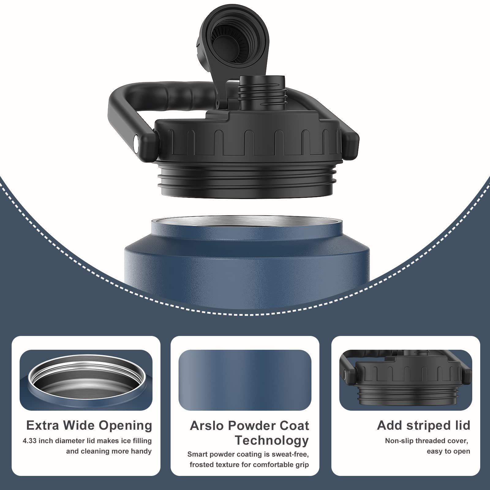 Arslo Large Insulated Water Jug With Handle, One Gallon Insulated Water Bottle, One Gallon Stainless Steel Water Bottle, Dark Bl