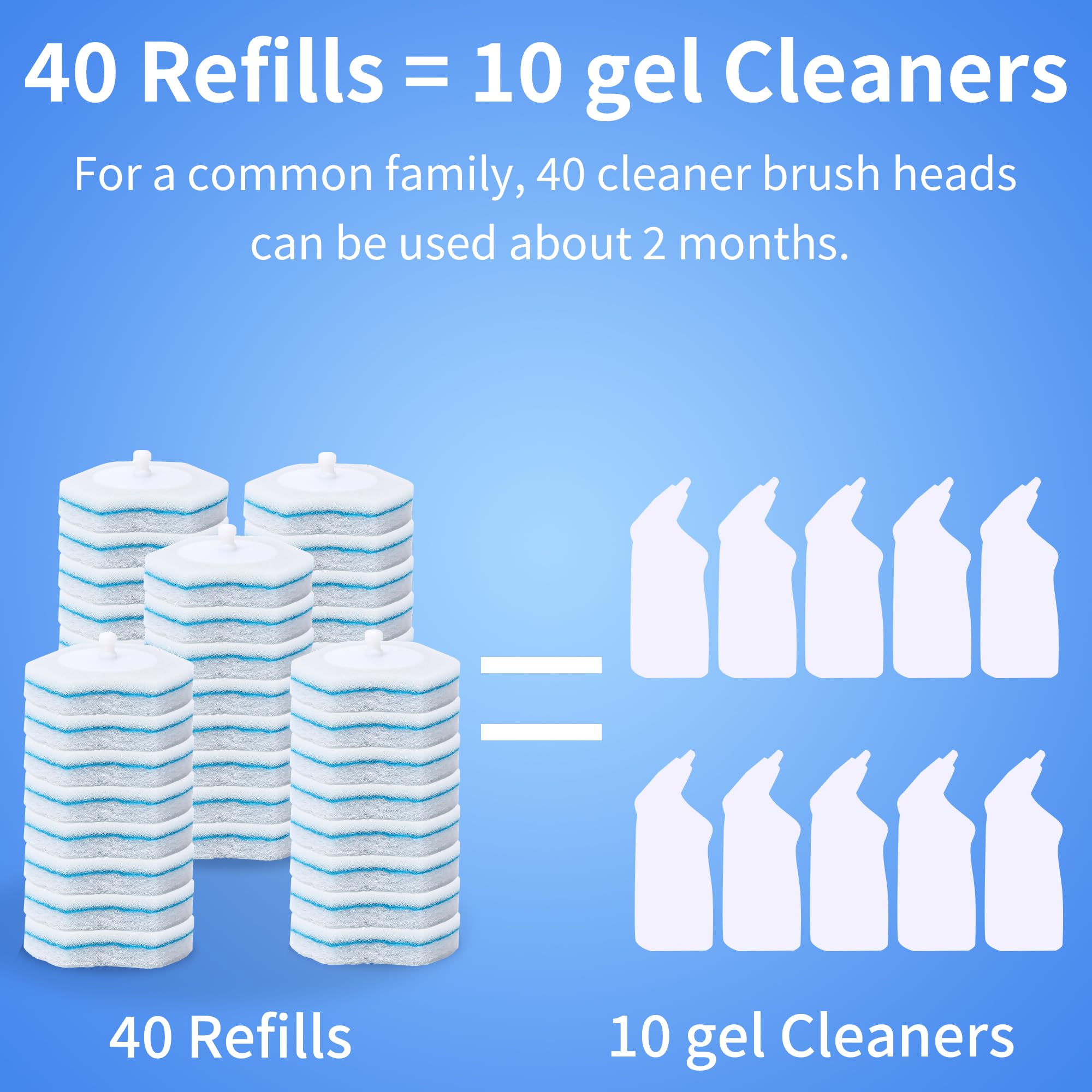 Daliper Disposable Toilet Brush With 40Pcs Refills, Wall Mounted Compact Bathroom Bowl Wand Cleaning System Long Handle With Sto