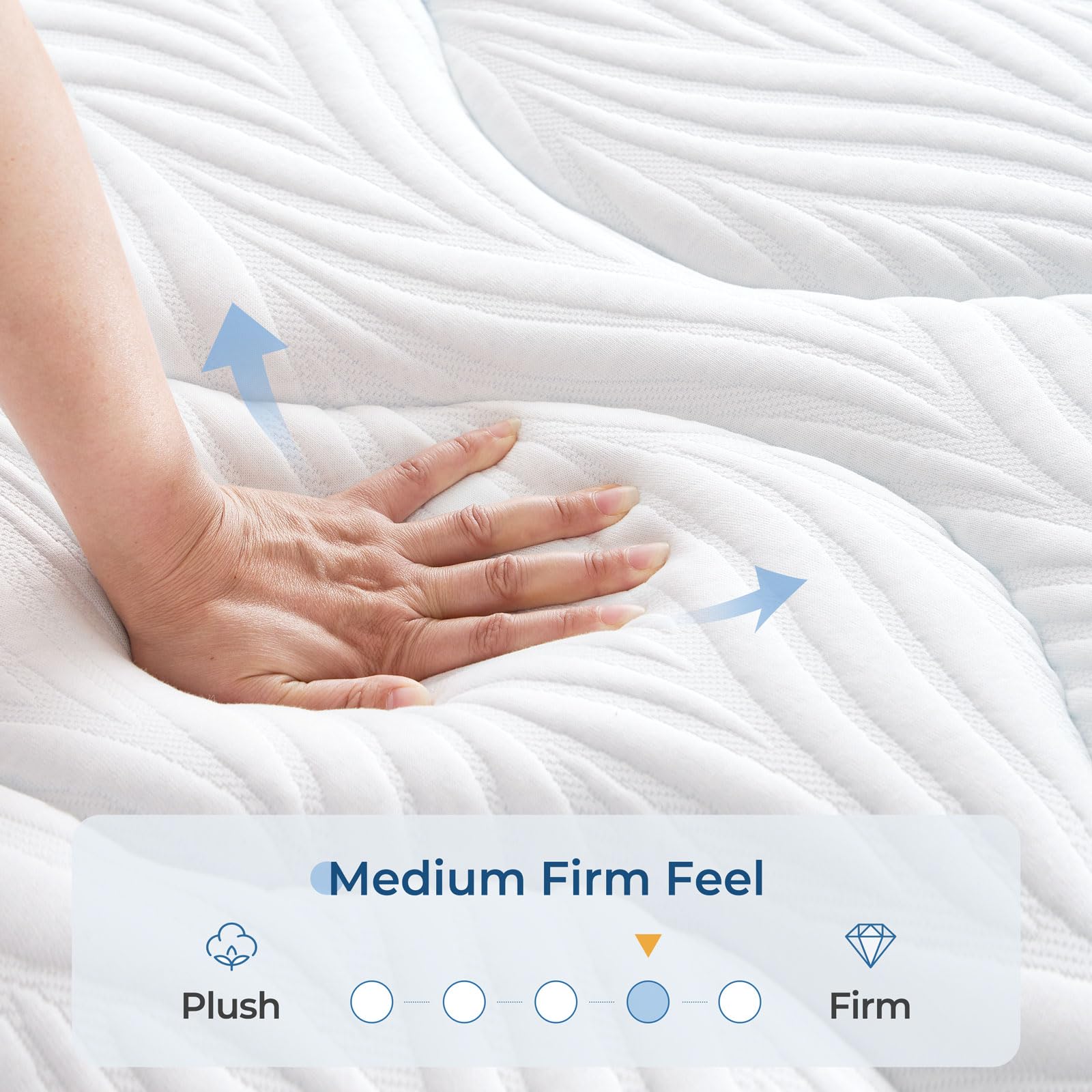 Vesgantti Cal King Mattress, 12 Inch Hybrid Cal King Size Mattress In A Box, Memory Foam And Individually Pocket Spring, Innersp