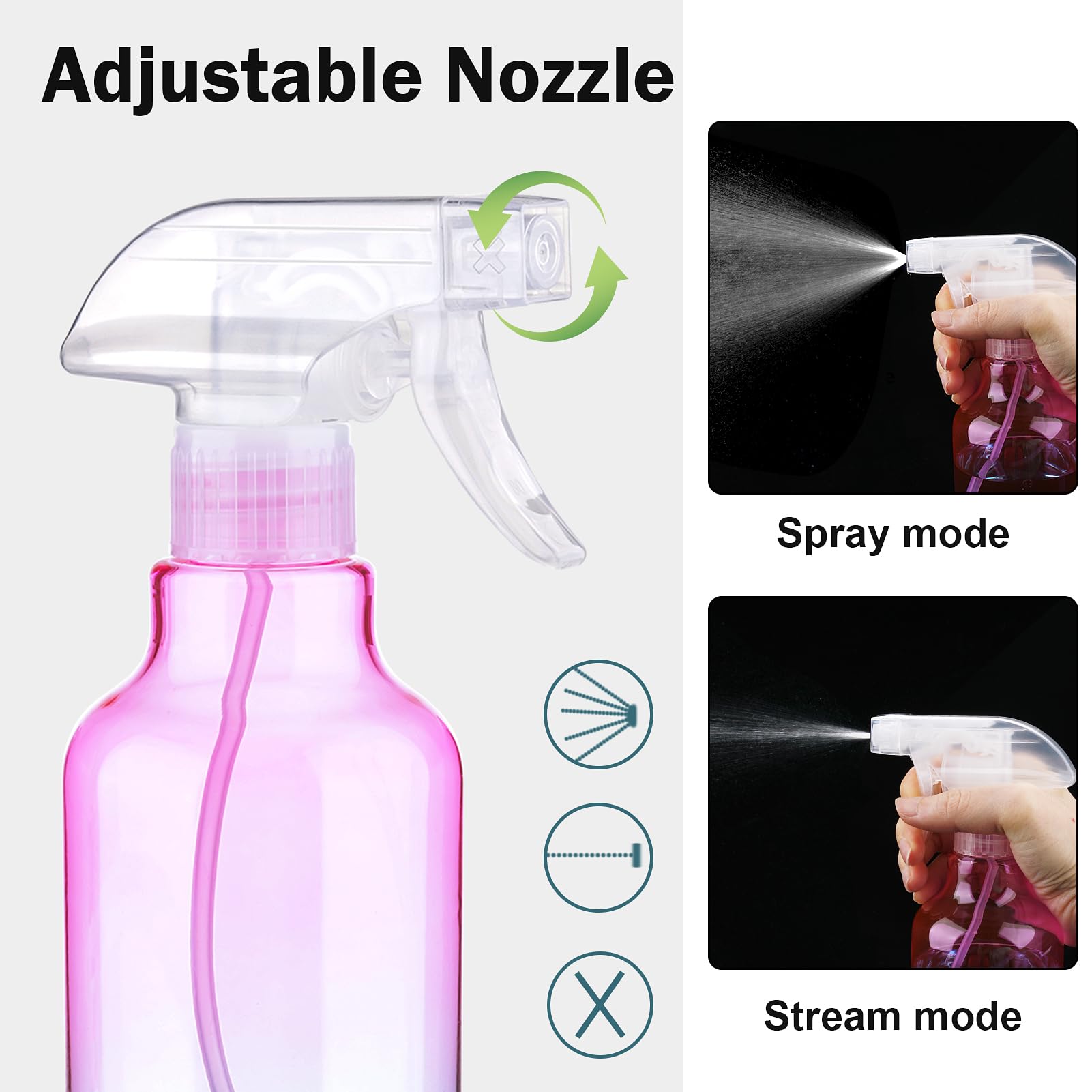 Plastic Spray Bottle 16.9Oz Empty Spray Bottles Refillable Container Trigger Sprayer For Cleaning Solutions, Water, Plants, Pet,