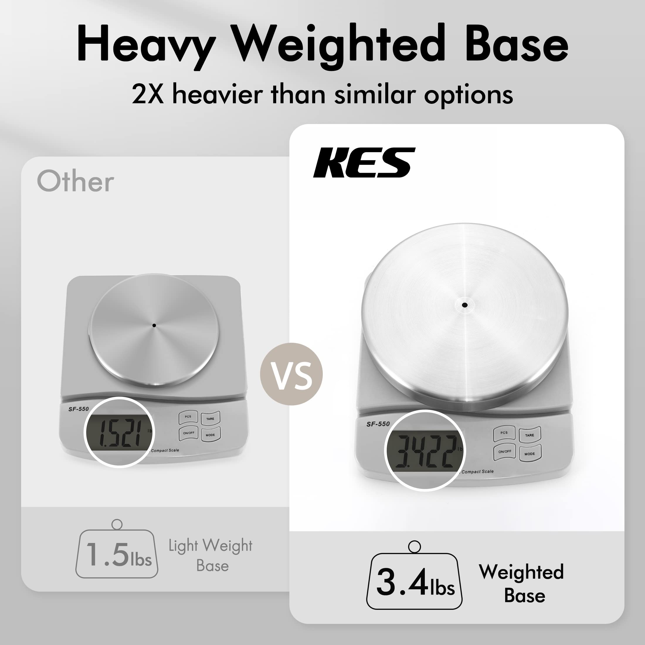 KES Toilet Paper Holder Stand SUS 304 Stainless Steel Rustproof Pedestal Lavatory Tissue Roll Holder Floor Stand Modern Brushed Finish  BPH283S1-2