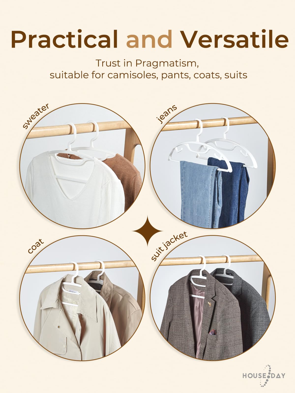 House Day White Plastic Clothes Hangers, Heavy Duty Coat Hangers 36 Pack, Premium Thick Wide Shoulder Suit Hanger With Non-Slip