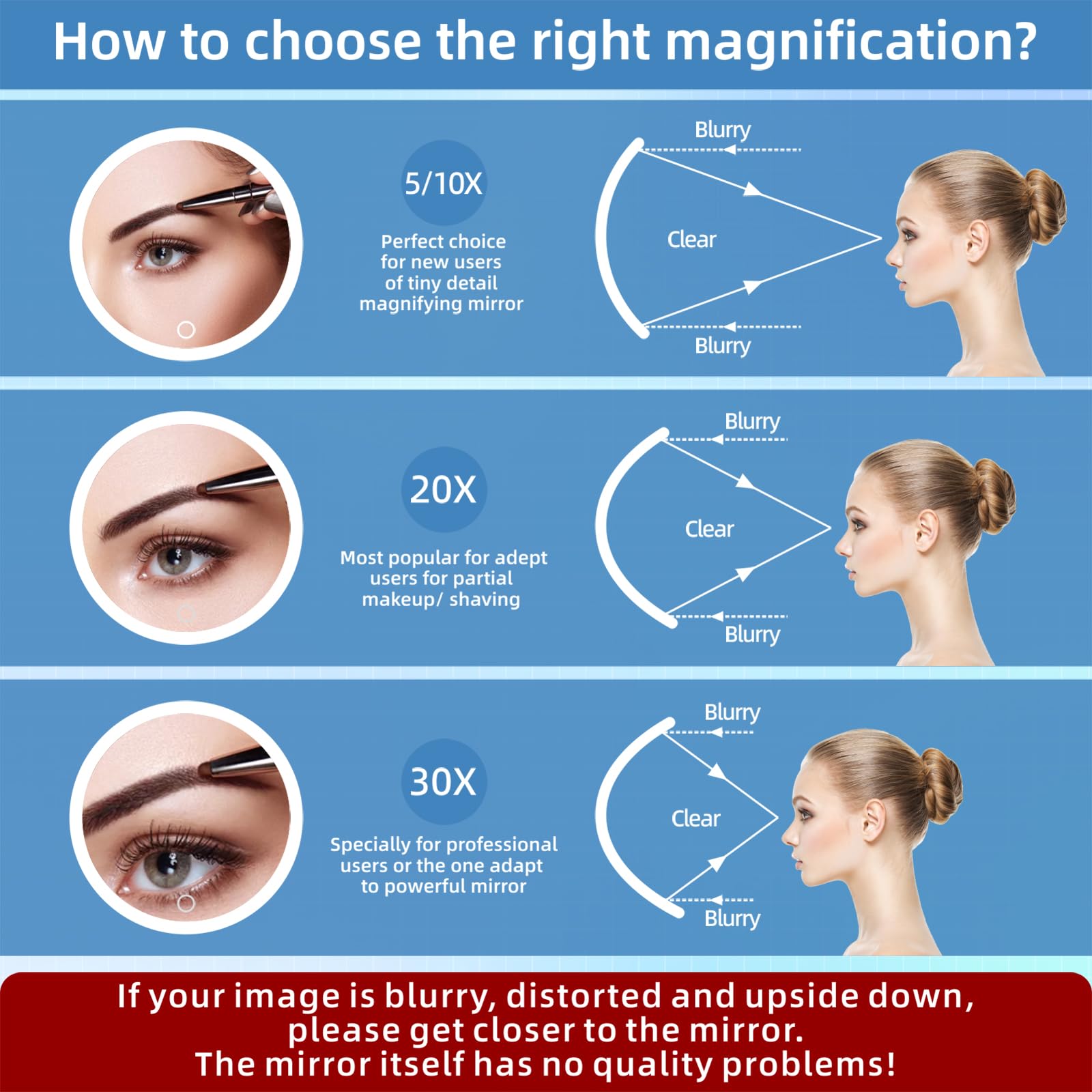 Suupvaor 20X Magnifying Mirror With Light, Large 6 ' ' Rechargeable 3 Colors Dimming Lighted Magnified Mirror With 3 Suction Cup