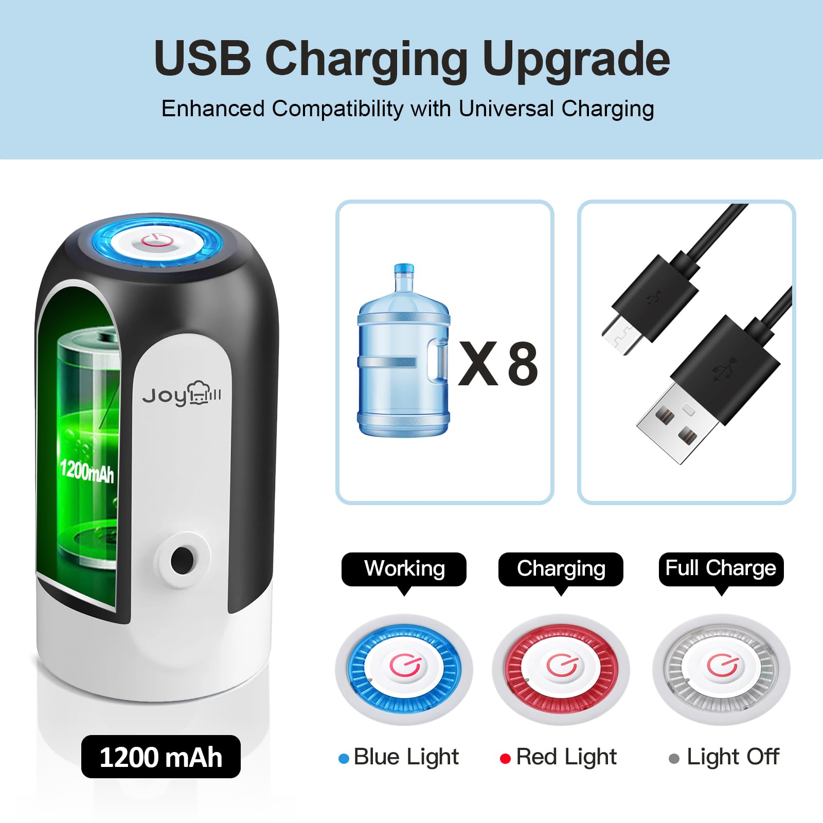 JOYHILL 5 Gallon Water Bottle Dispenser  USB Charging Water Bottle Pump  Portable Water Dispenser Pump for Camping(Black)