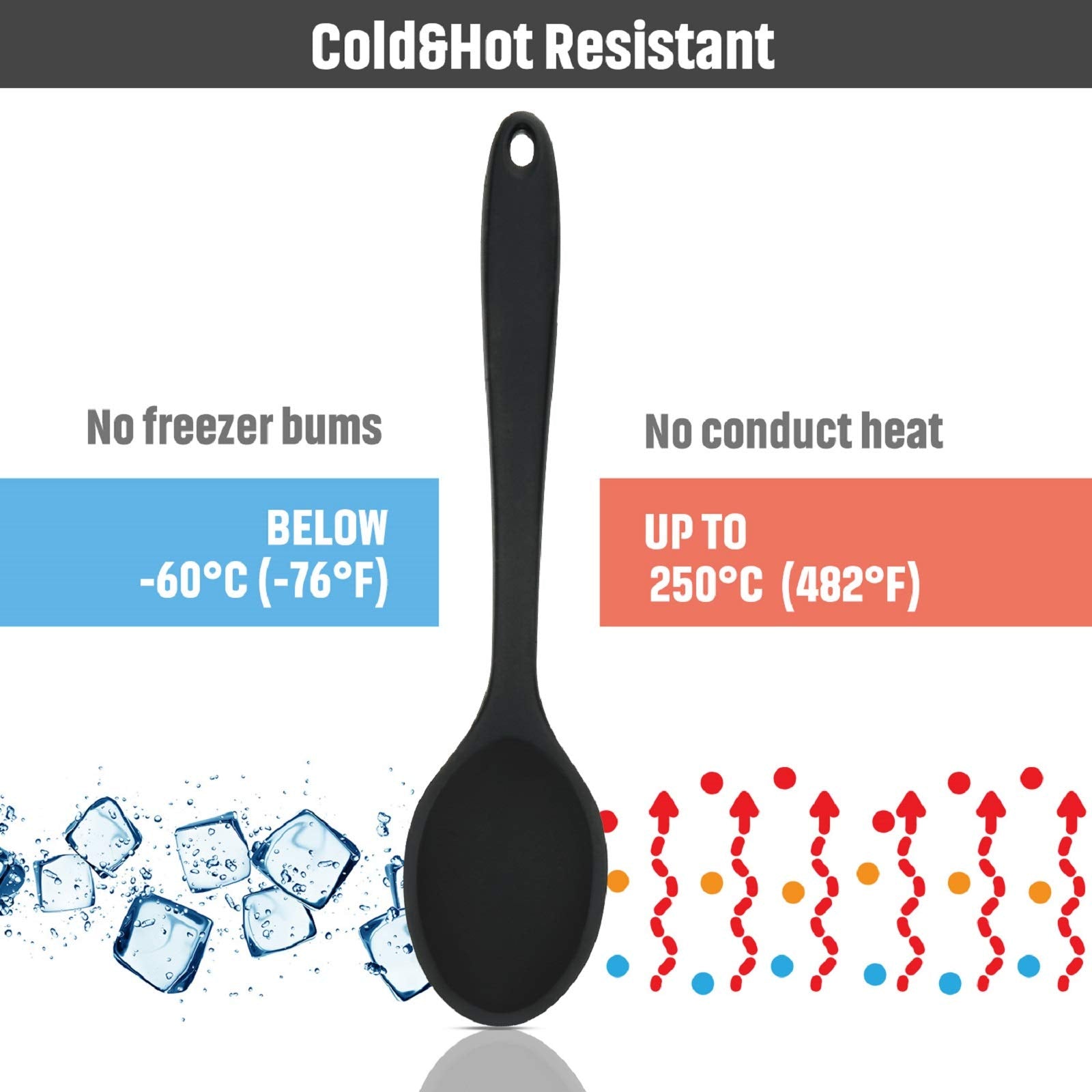 Boao 4 Pcs Silicone Cooking Spoons Set Silicone Serving Spoon Silicone Nonstick Mixing Spoons Slotted Spoons Large Nonstick Heat