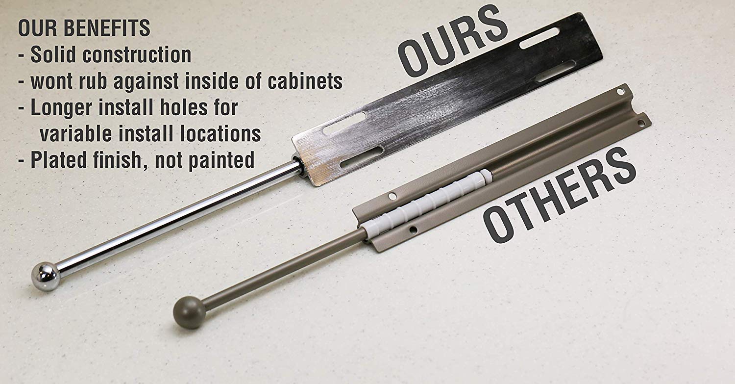 12'' Valet Rod Standard For Closet Polished Chrome Pc Metal