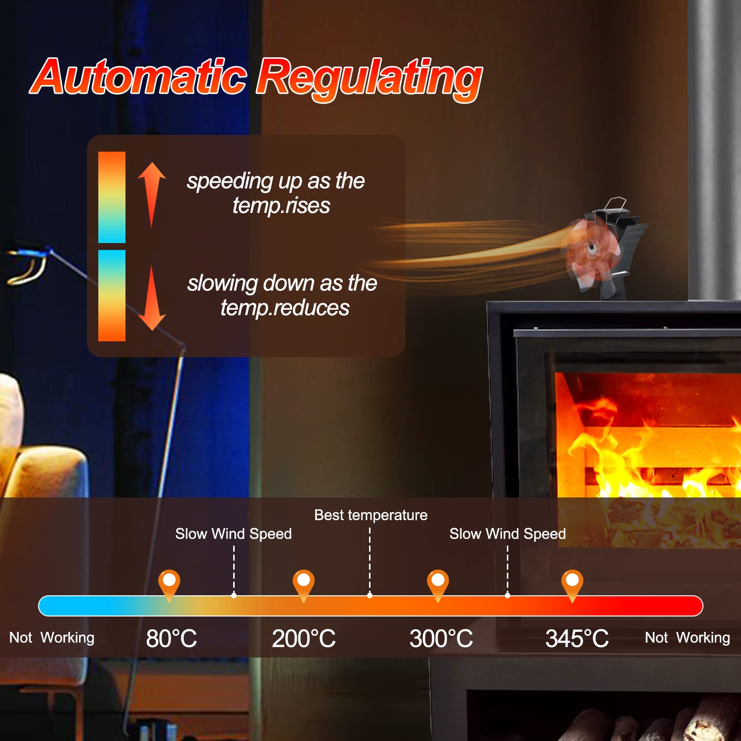 Tomersun Stove Fan 4 Blades Wood Stove Fan Silent Heat Powered Wood Burner Fan for Log Burner/Fireplace/Wood Burning Stove