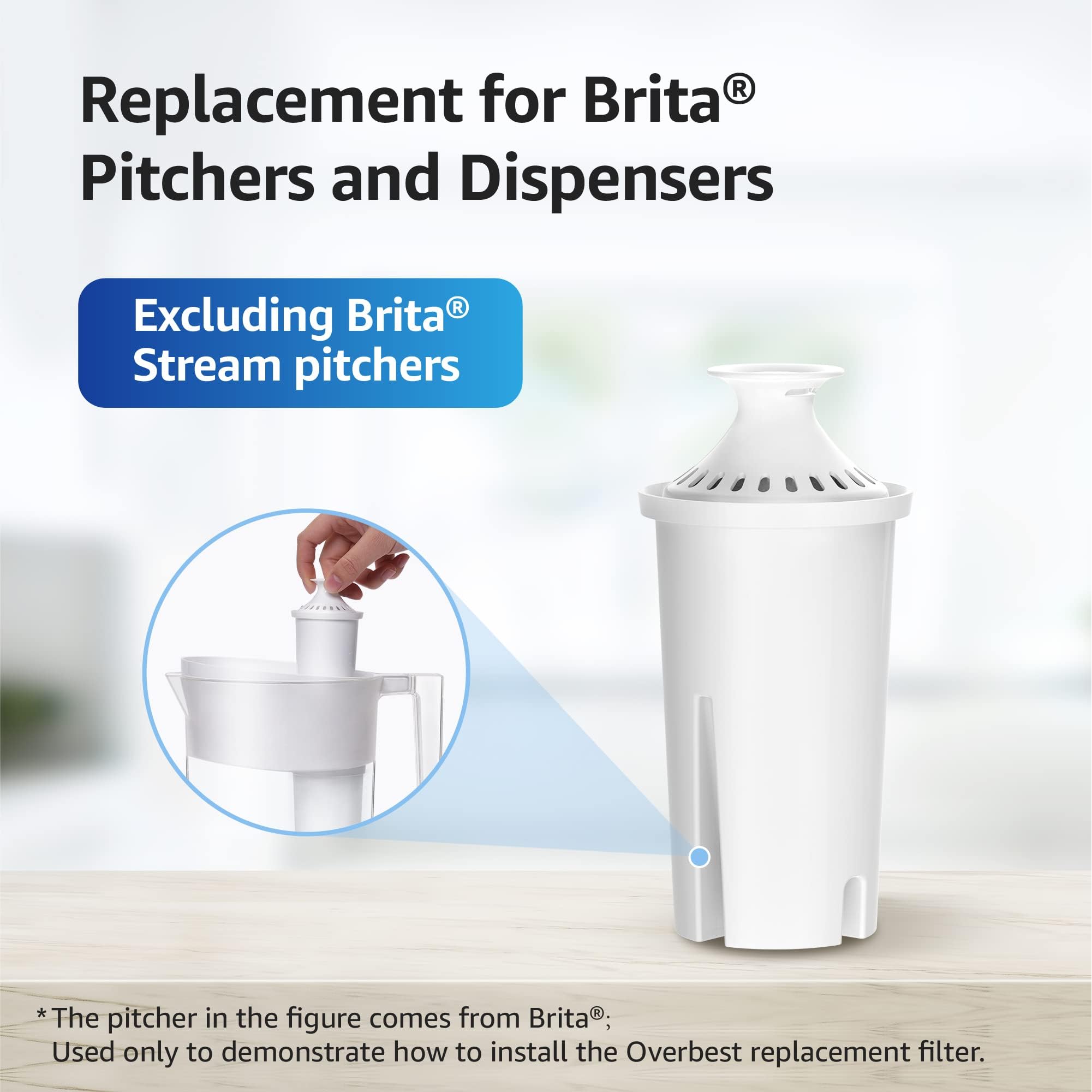 Overbest Nsf Certified Pitcher Water Filter, Replacement For Brita Pitchers And Dispensers, Brita Classic 35557, Ob03, Mavea 107