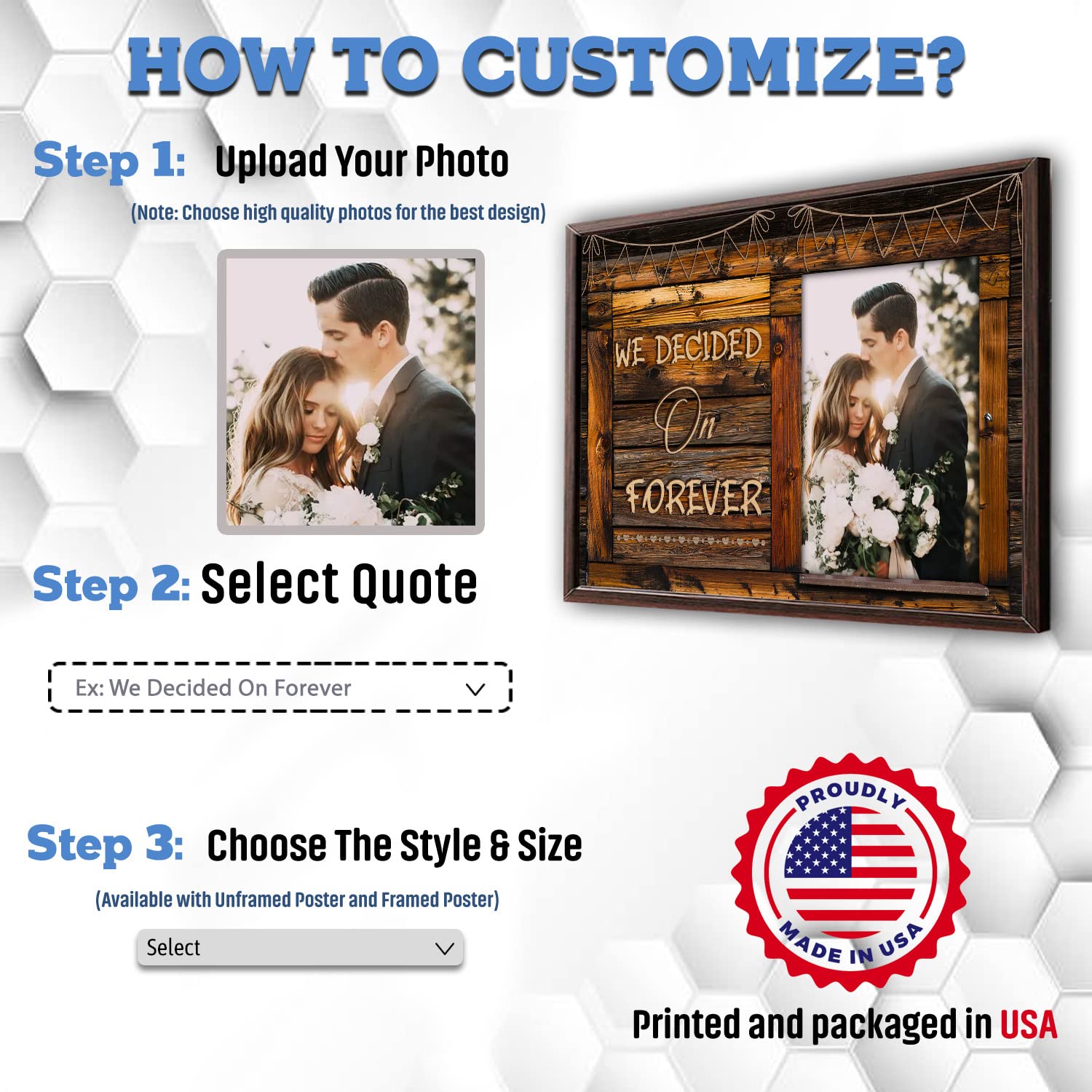 HANIKID Customized Couple Canvas Prints With Your Own Favorite Pictures Poster Wall Art Custom Names Date Photo Vintage Gifts For Him Her Couples Lovers Decor Hanging Home Bedroom Living Room Ideas