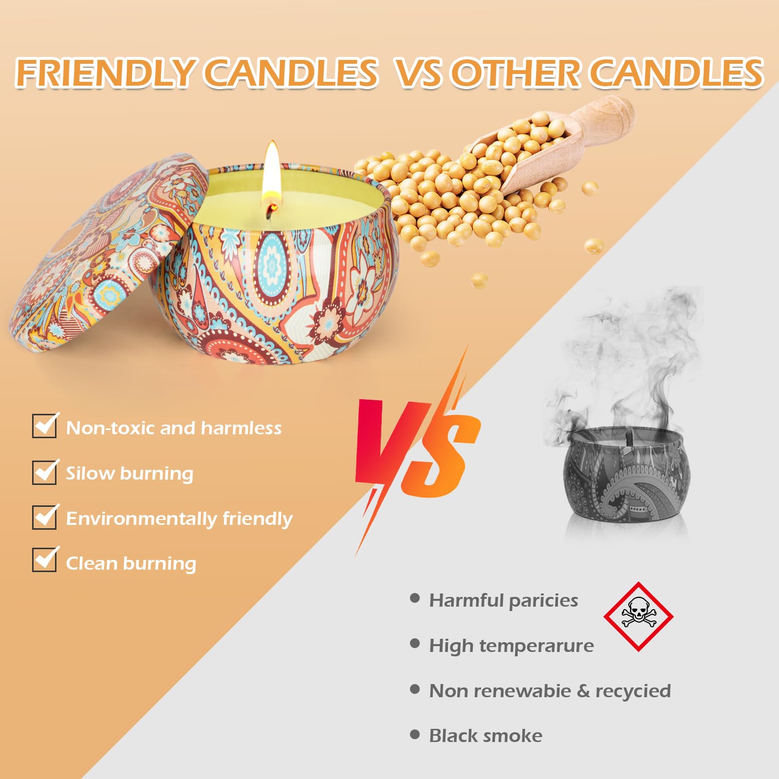 9 Pack 22.5oz Scented Candles Gifts for Women,140-160 Hours Home Scented Candles,Aromatherapy Candle Gifts Set, Soy Wax Candles