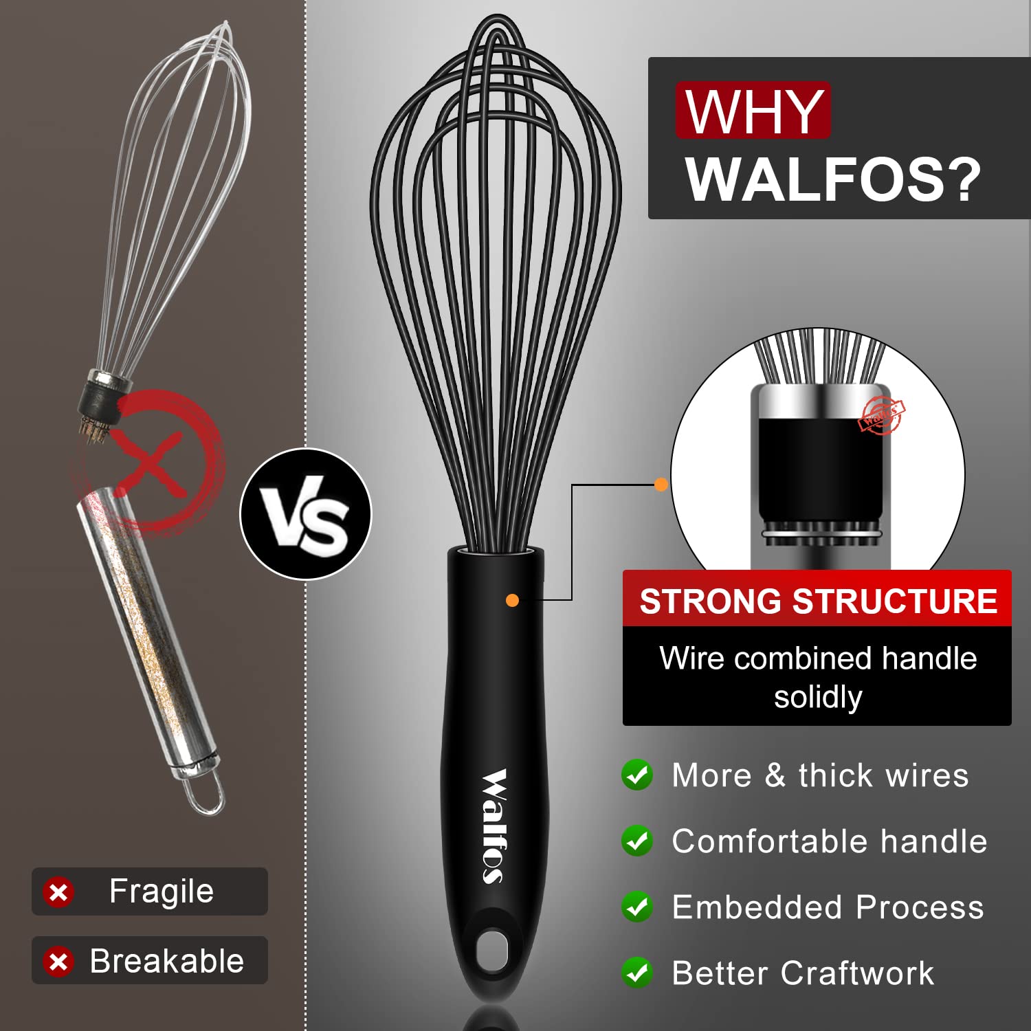 Walfos Silicone Whisk,Stainless Steel Wire Whisk Set Of 3 -Heat Resistant 480F Kitchen Whisks For Non-Stick Cookware,Balloon Egg