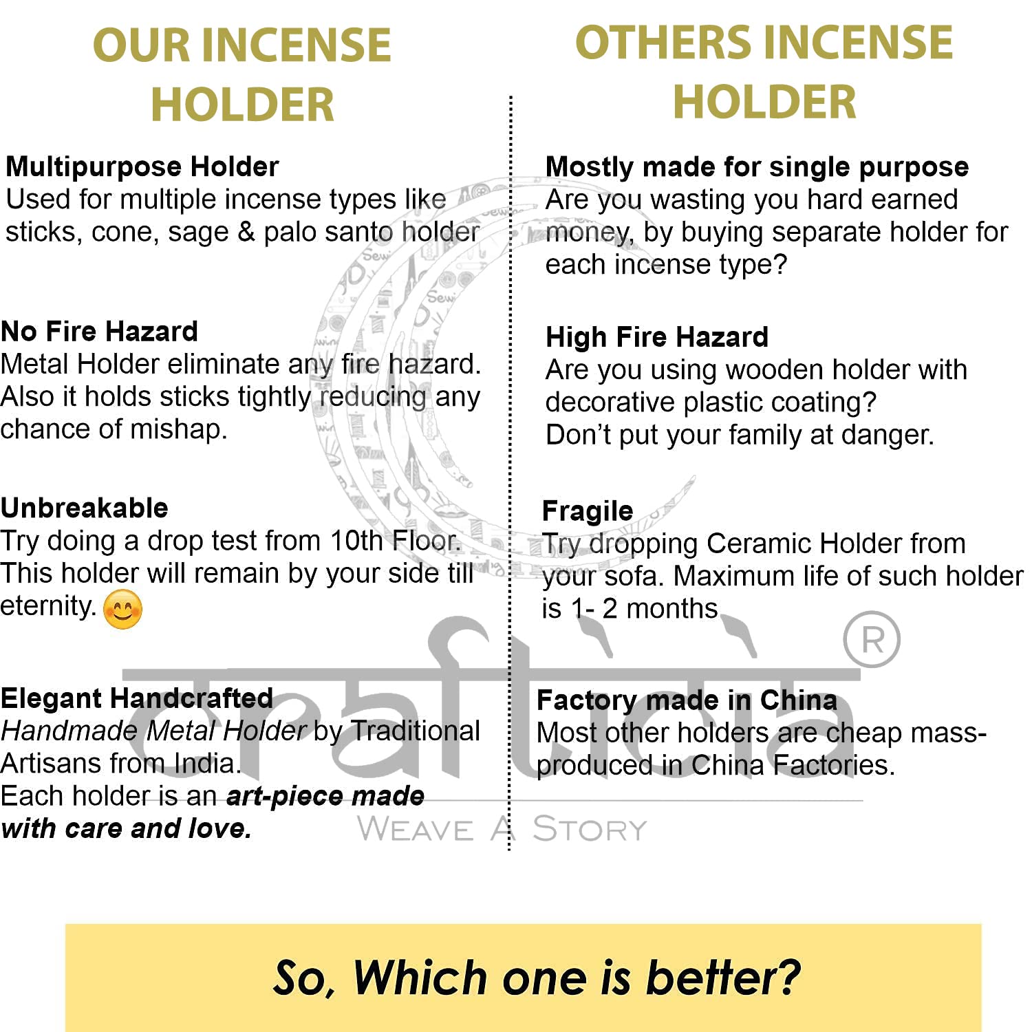 Crafticia Aluminum Incense Holder & Ash Catcher Agarbatti Stand Featuring Ganesh Figurine (9x2 inch) (Gold Holder, 10)