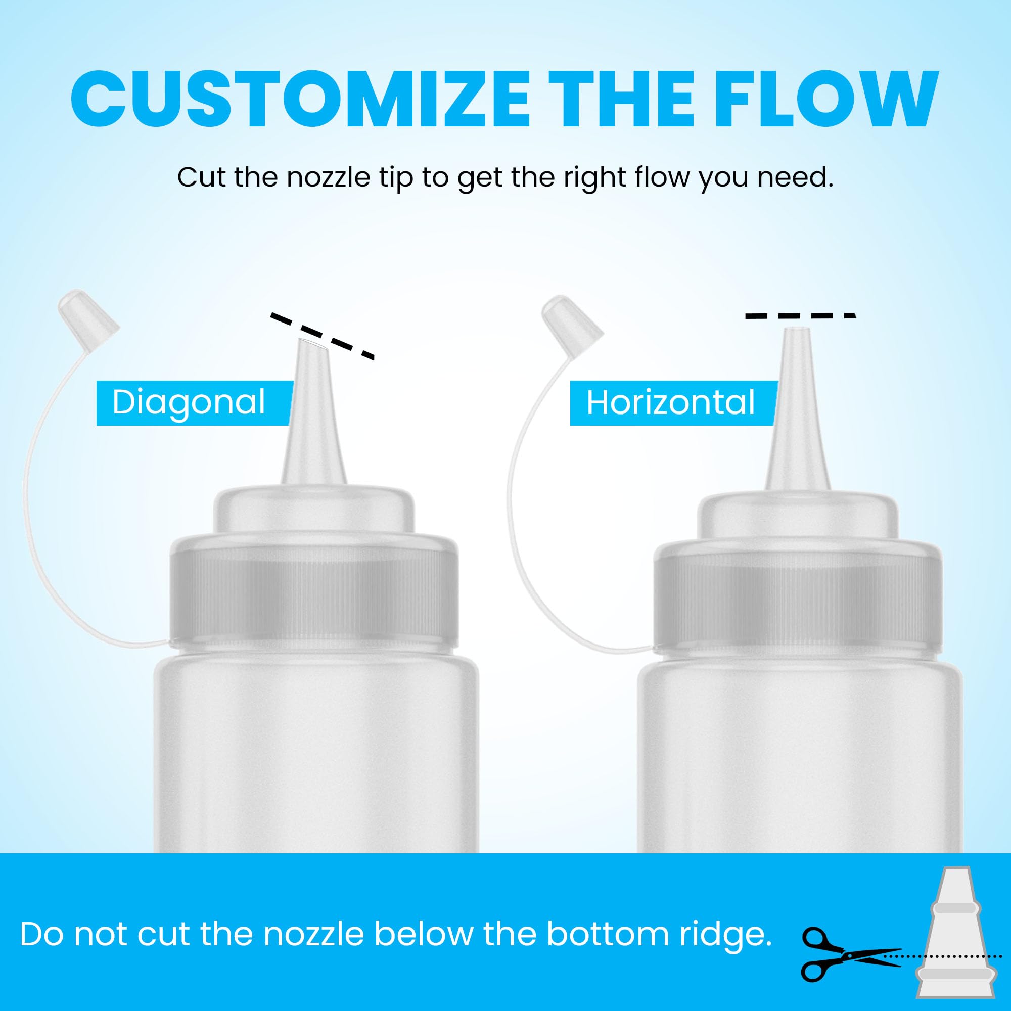 Oaklyn (3pk 24 oz Plastic Squeeze Squirt condiment Bottles with Twist On cap Lids - top dispensers for ketchup mustard mayo hot sauces olive oil - bulk clear bpa free bbq set