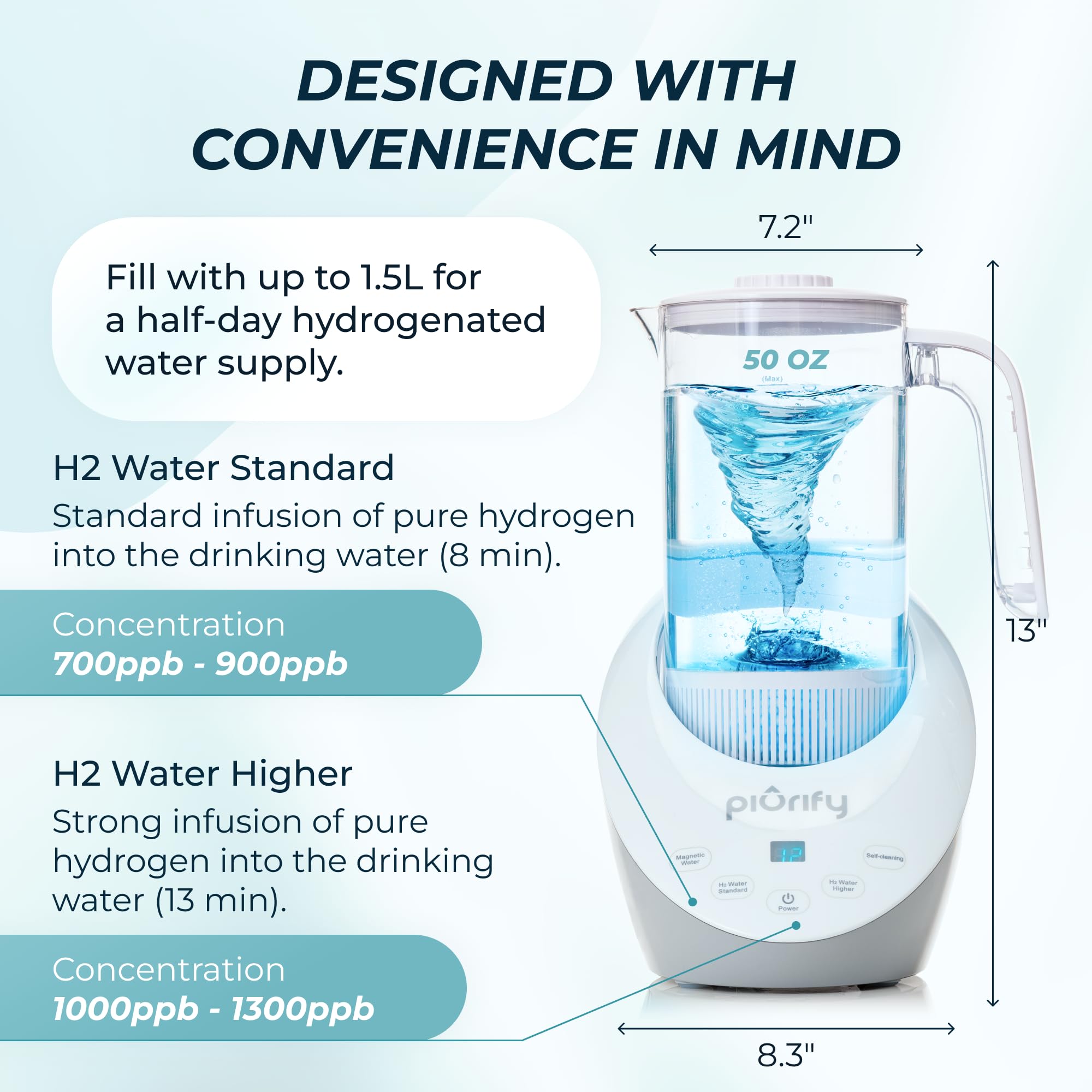 Piurify Hydrogen Water Pitcher - Rich Hydrogen Water Generator Electrolysis Jug Bpa Free With Spe And Pem Concentrator Technolog