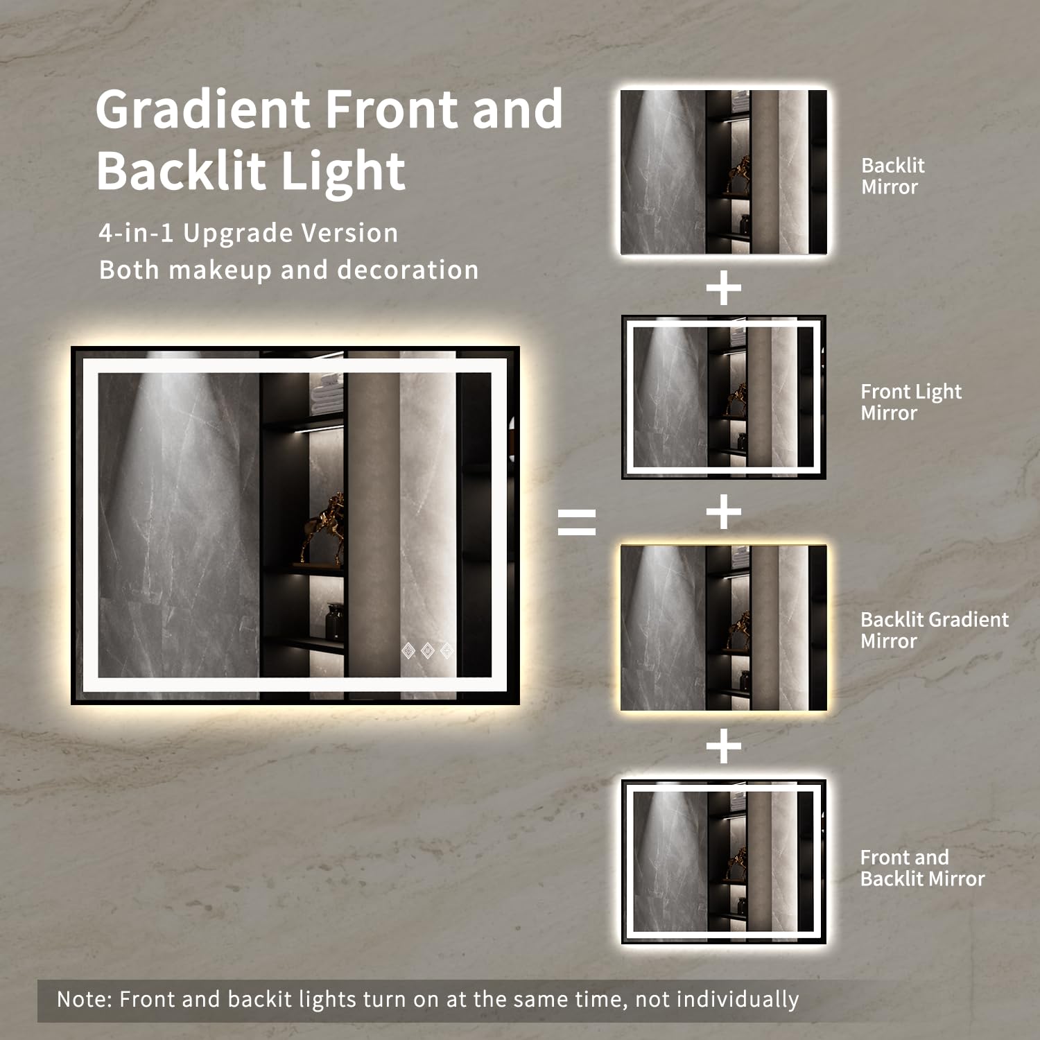 Vanpokins Led Mirror, 40X32 Inch Black Framed Gradient Front And Backlit Bathroom Mirror With Lights, 3 Colors Dimmable Cri>90,