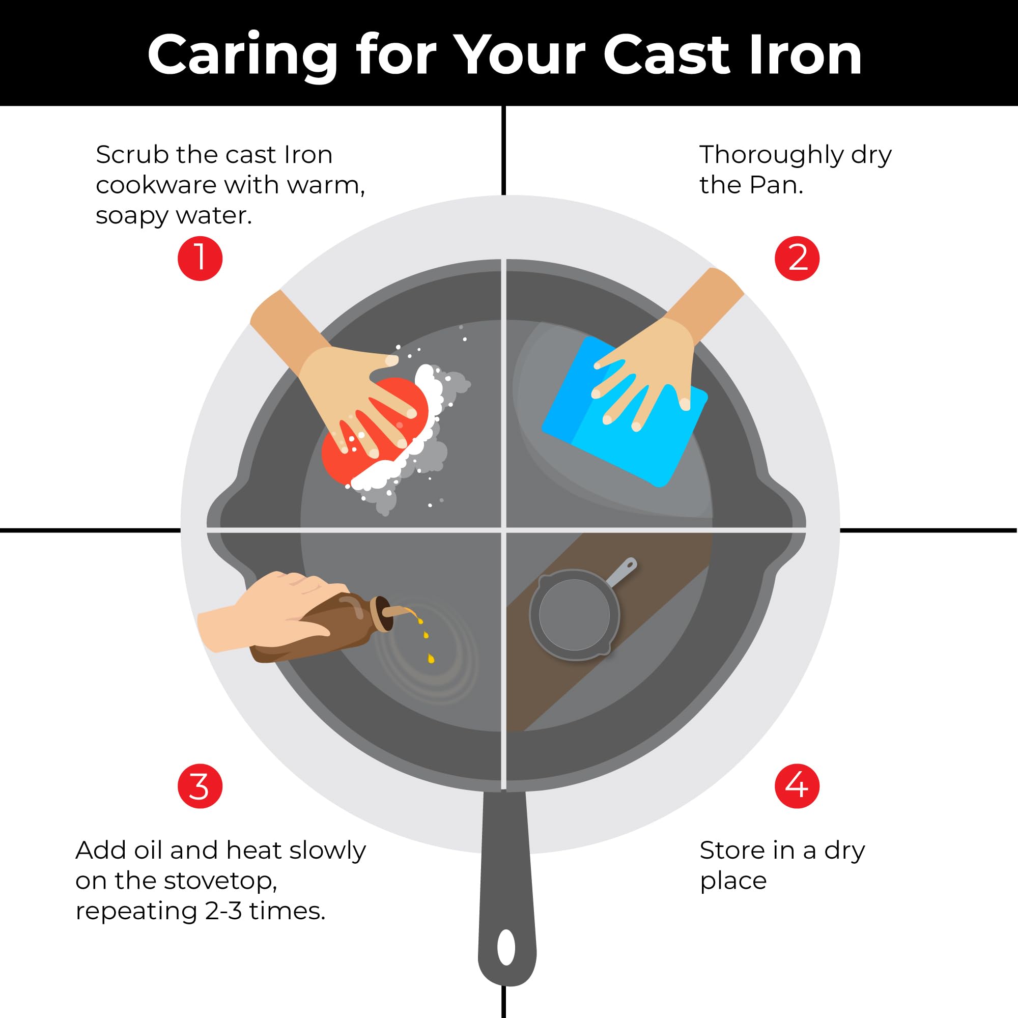 SOLARA Cast Iron 12 Inch(30 CM) Tawa, Tawa for Dosa/Uthappam/Roti/Chapati/Naan, Gas & Induction Friendly, Cast Iron Tawa Cookwar