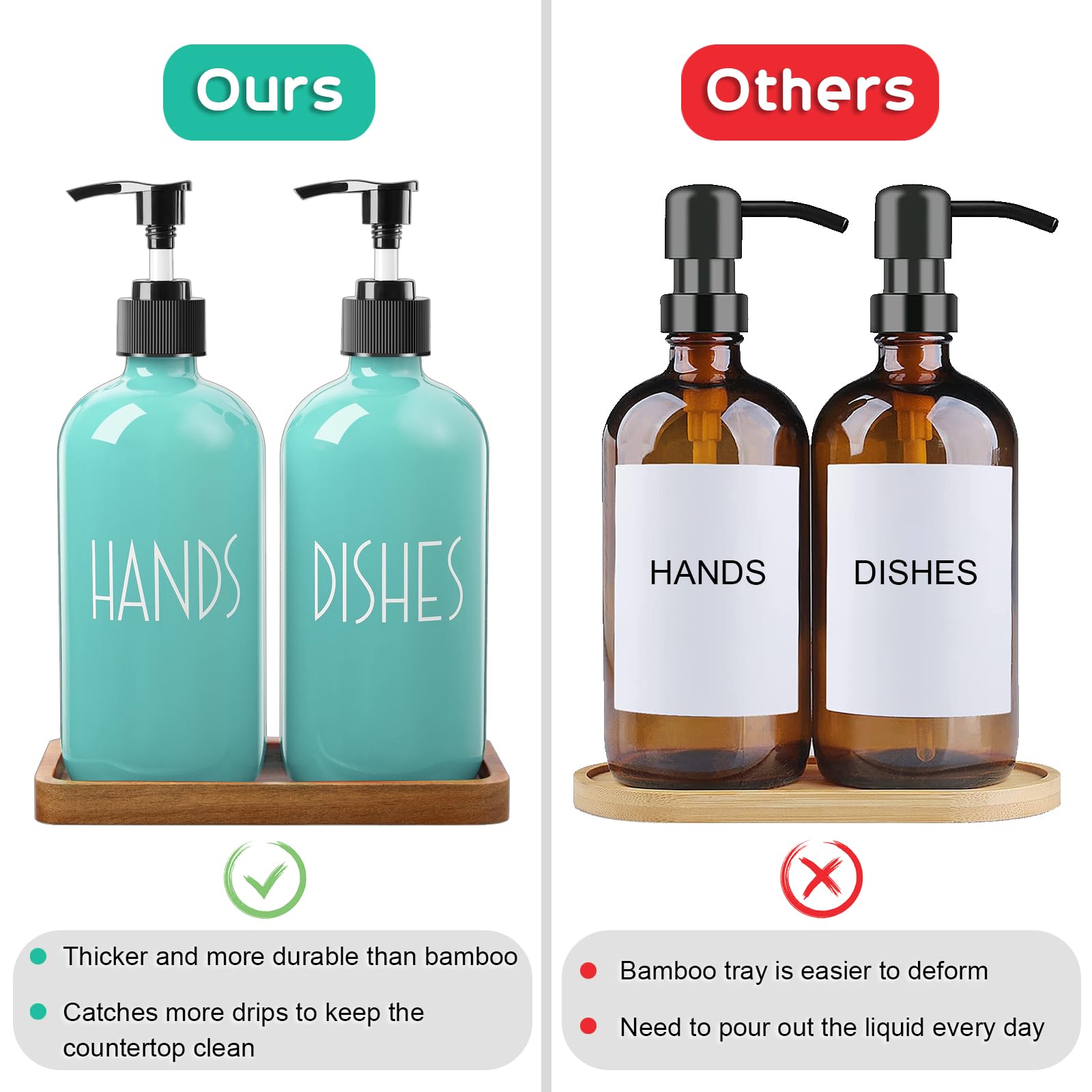 Alelion Turquoise Dish Soap Dispenser For Kitchen - 16 Oz Glass Hand Soap Dispenser Set With Pump And Acacia Wood Tray - Turquoi