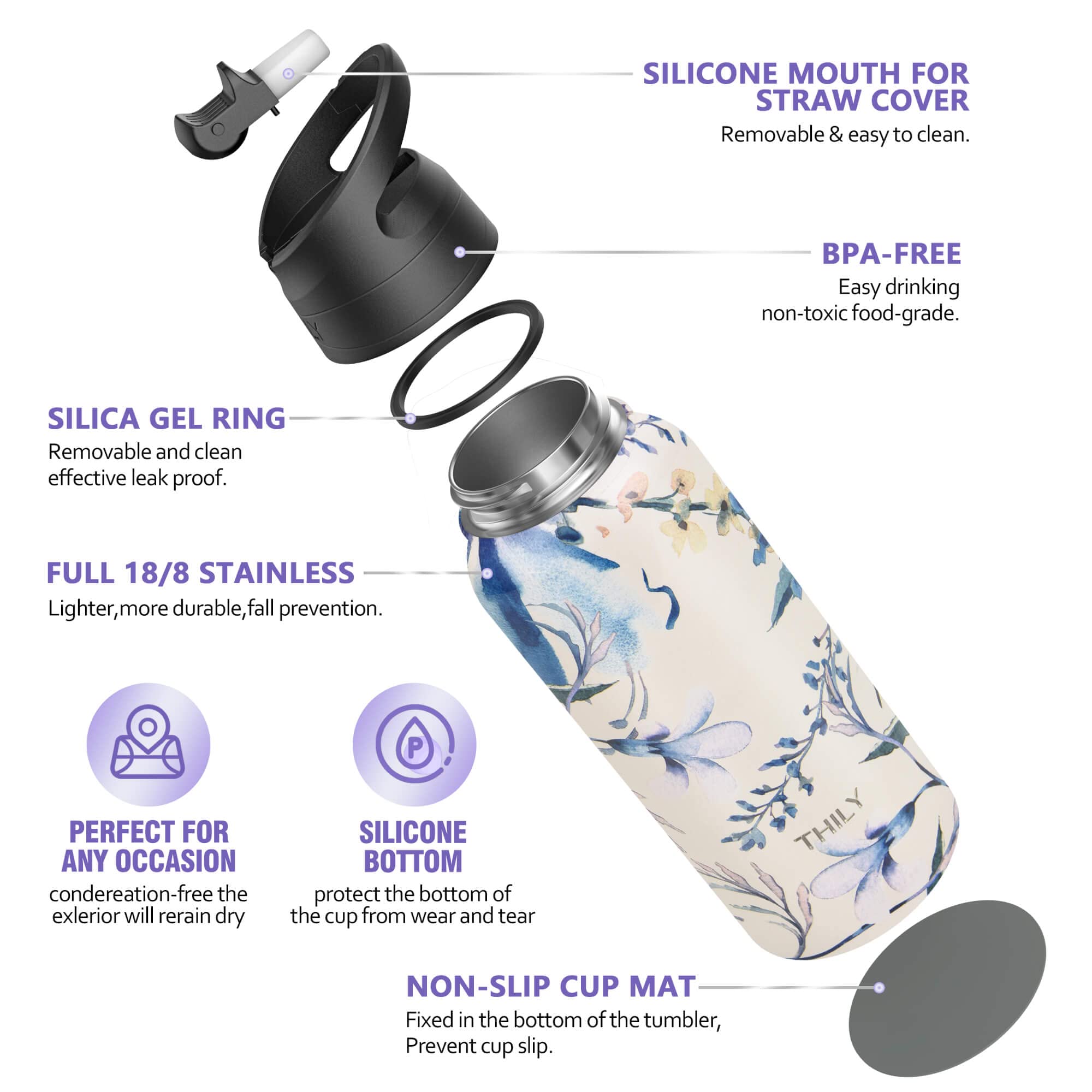 Thily Stainless Steel Insulated Water Bottle Triple Insulated 32 Oz Leakproof Wide Mouth Water Flask With 2 Lids And Straws, Kee