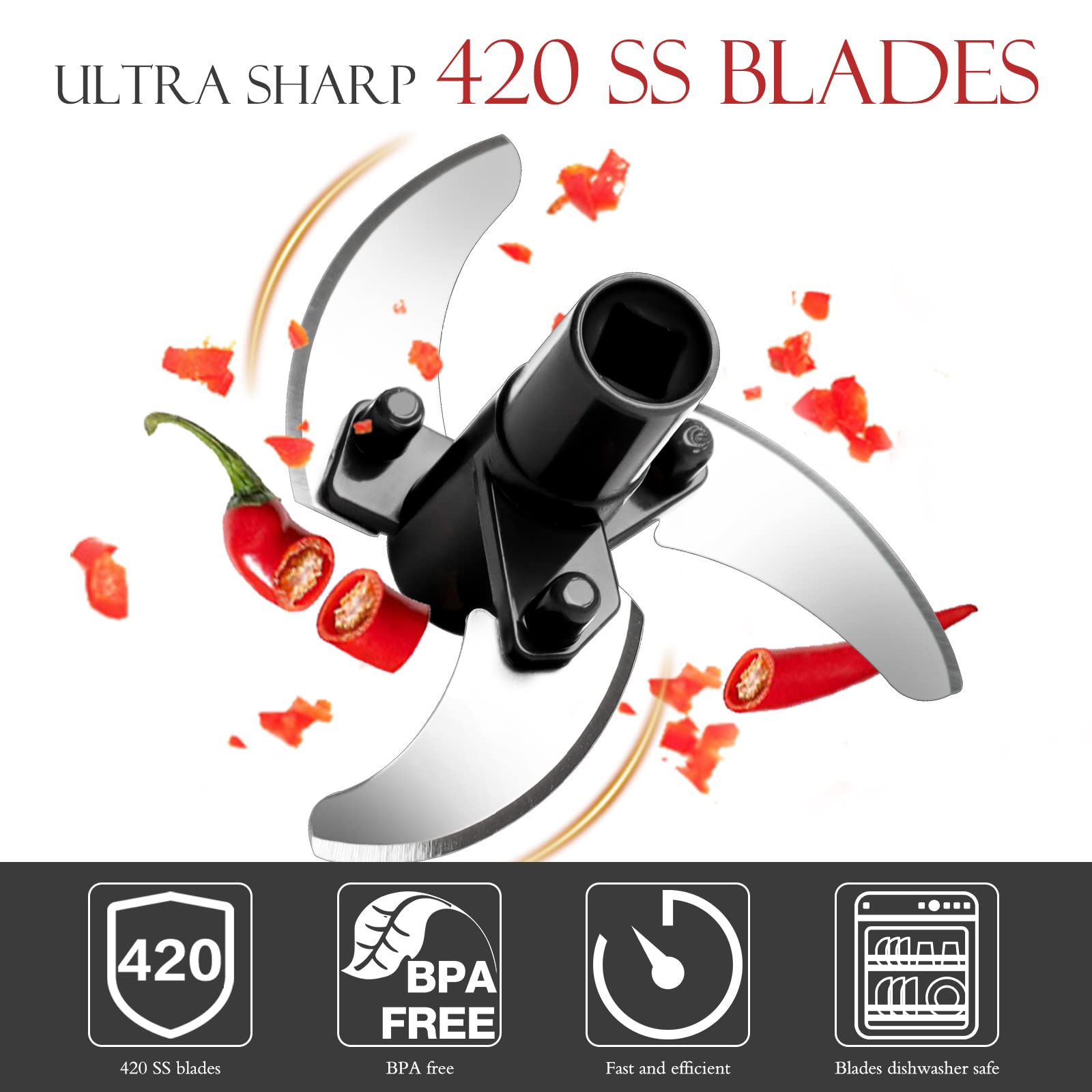 Ourokhome Hand Pull Food Processor - Portable Manual String Vegetable Chopper Small Kitchen Speed Mincer For Veggie, Garlic, Oni