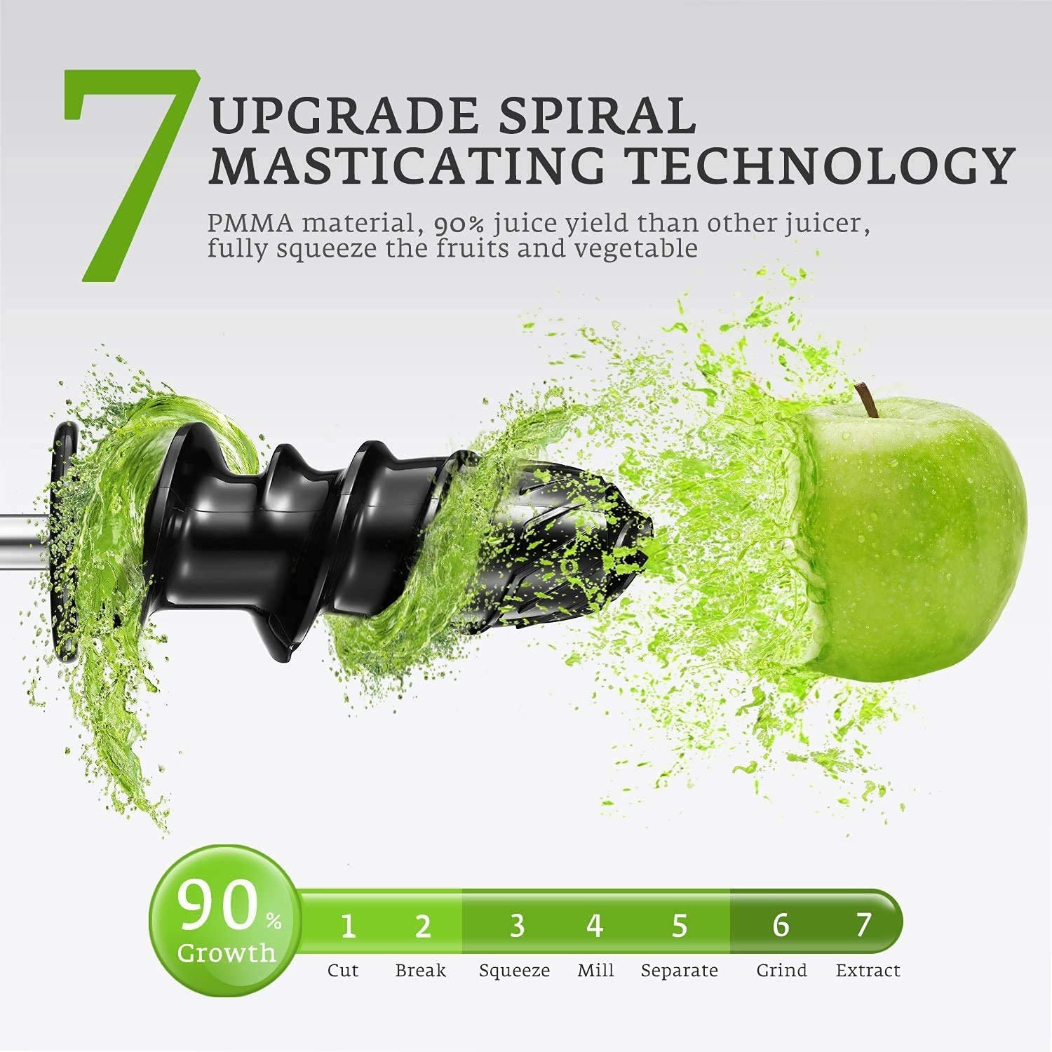 Qisebin Slow Juicer Masticating Juicer Machine, Juicers Whole Fruit & Vegetable With Dual-Stage Quiet Motor & Reverse Function,